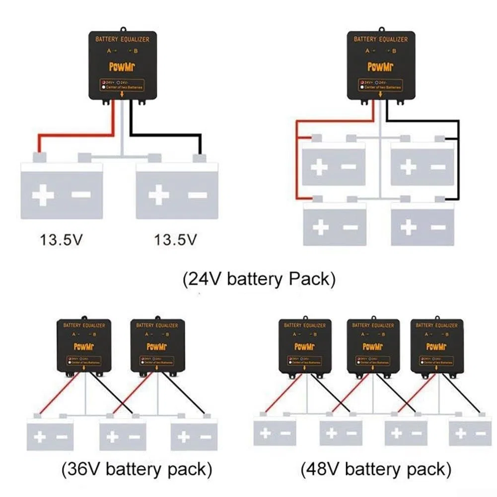 Batterie-Equalizer 24V, automatischer Spannungsausgleich für Serien-Säure-Batterien, Solarmarine für Golfwagen-Gabelstapler