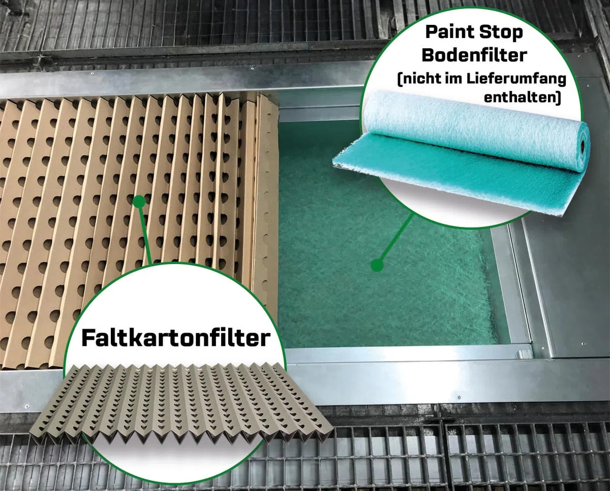 Faltkartonfilter 1,00 x 10,0m für Lackierkabine, Lackieranlage, Spritzwand, Papplabyrinth Farbnebelfilter, 100 cm Breite, 10 Meter Länge