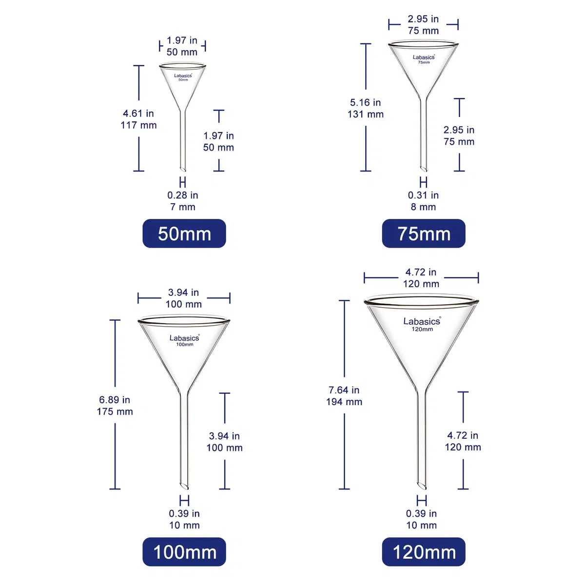 Labasics Borosilikatglas-Trichter-Set, Dickwandiges Kurzstiel-Filtrationskit für Laborfiltration, 50/75/100/120 mm Durchmesser, 4er-Pack