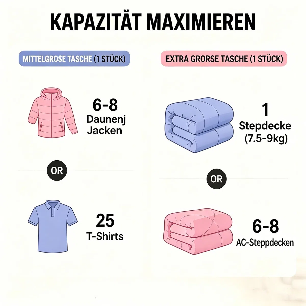 No-Pump Large Vacuum Storage Compression Bags, 2026 New Vakuumbeutel für Bettdecken, Luftdichte Kompressionsbeutel für Kleidung Kissen Bettdecken Decke (Extra Large-4PCS)