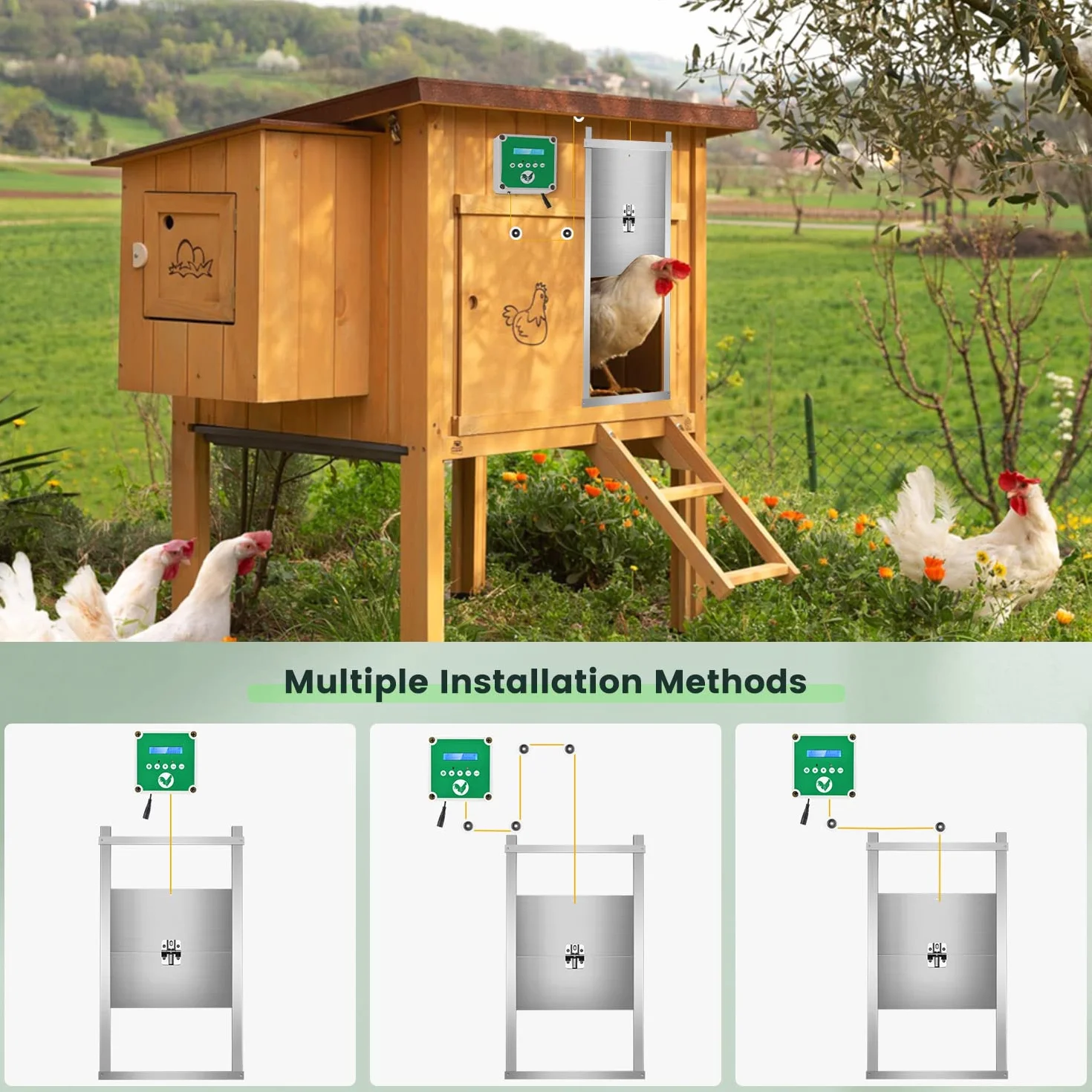 Elektrische Hühnerklappe, Automatische Hühnerklappe mit Zeitschaltuhr & 2 Fernbedienung, Batterie oder Netzbetrieb, Automatischer Hühnerstall Türöffner für Sichere Hühnerhaltung (Ohne Tür)