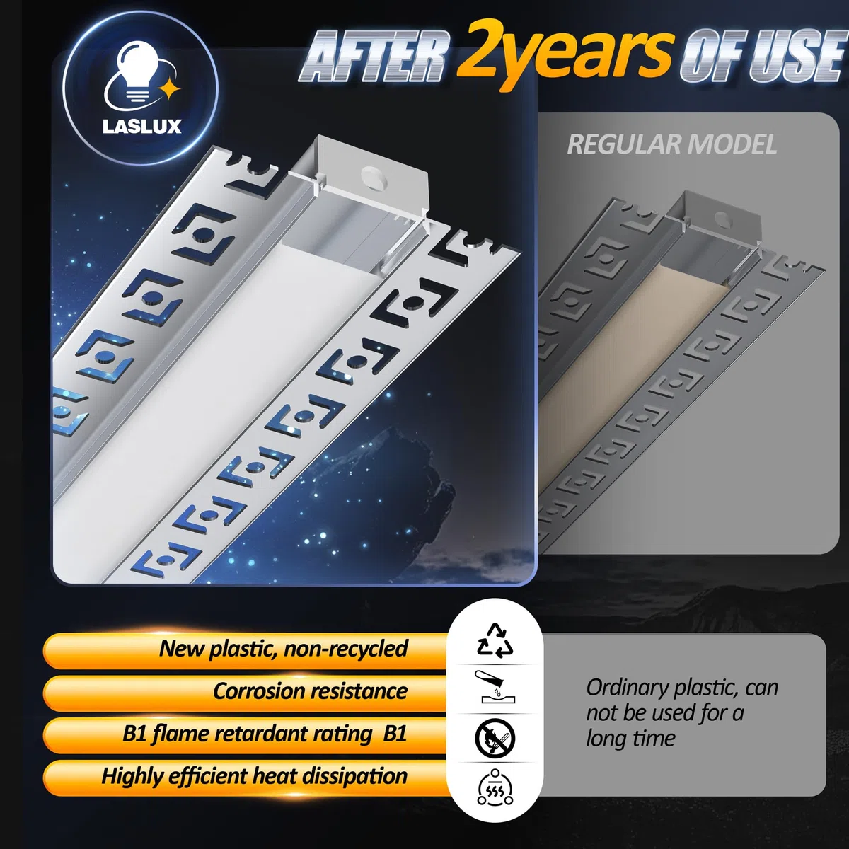 5 x LED Trockenbauprofil 2M Aluminium Profil für Strip Schiene Unterputz Kanal und Diffusor Aufputz für Indirekte Beleuchtung Decker