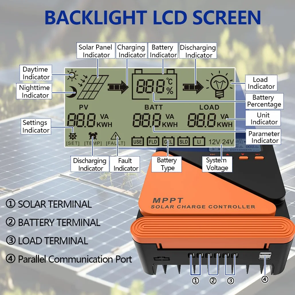 Y&H 20A MPPT Solarpanel Laderegler 12V 24V Auto MAX 50V PV Eingang für GEL SLD FLD LI Benutzer Batterie Spannungsregler