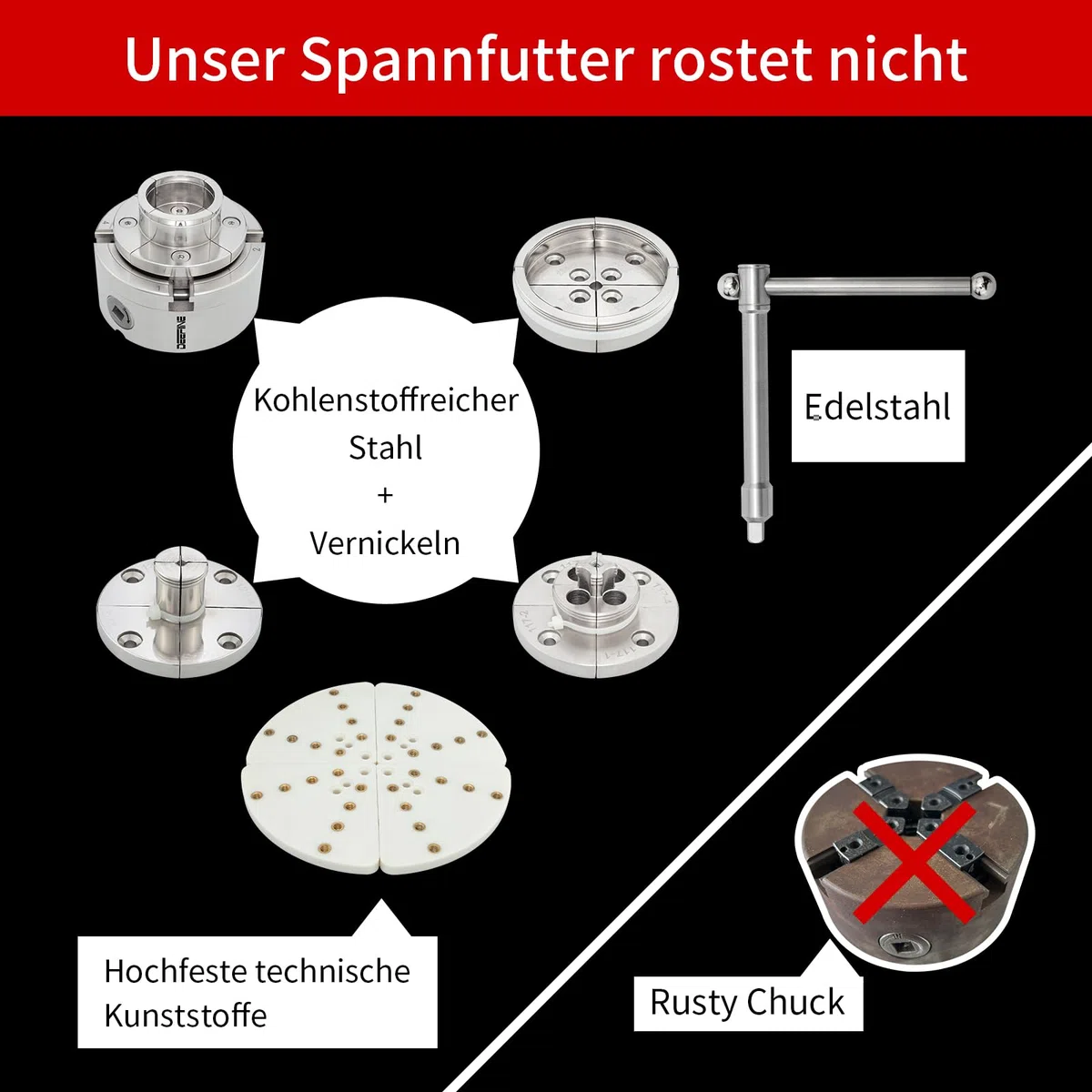 Backenfutter Drechselfutter 100MM 4-Backen Spannfutter selbstzentrierend Drehfutter Drechselspannfutter für M33 Drechselbank(5)