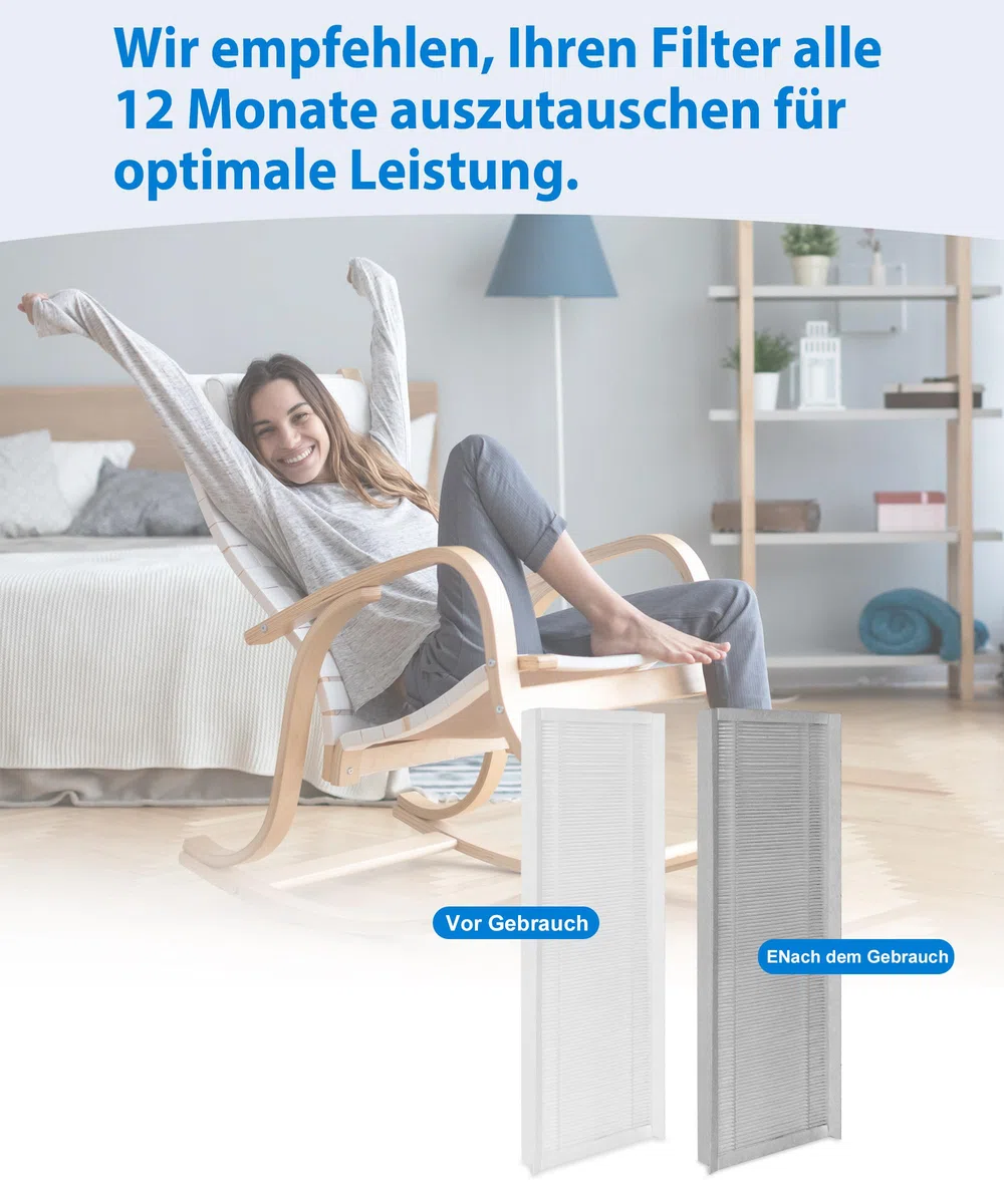 Luftfilter Filterset für Zehnder ComfoAir Q350, Q450, Q600 Lüftungsgeräte, 2 Stück (G4)
