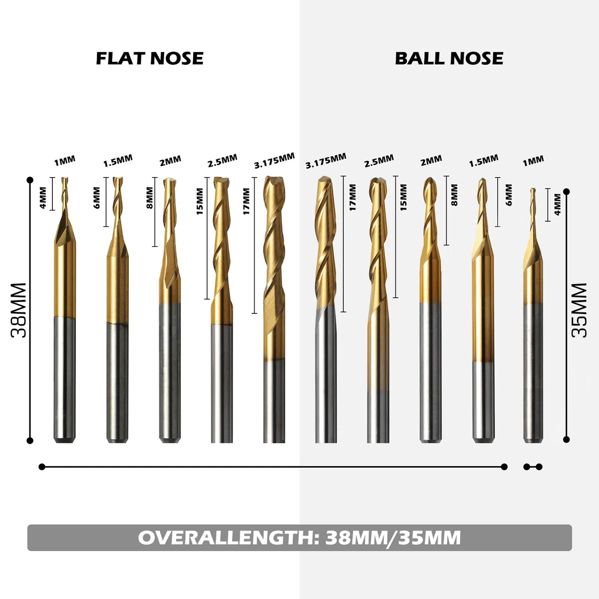 Genmitsu 50 Stück Hartmetall CNC Fräser-Satz, 1/8 Zoll Schaft 2-Flute Schaftfräser, Kugelfräser & Spiralfräser, PCB Drill Router Bits & V-Groove Gravierfräser, MC50A