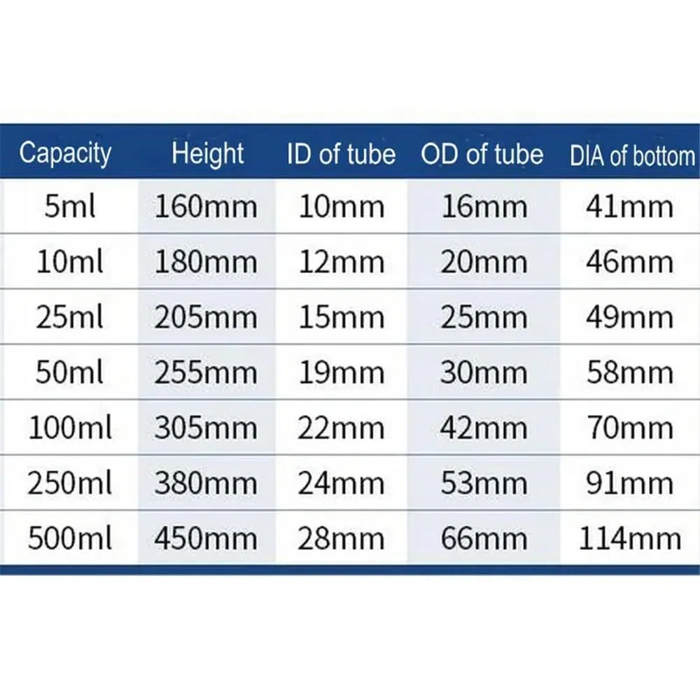 Labor 10ml-1000ml Skalierter Glasmesszylinder mit Deckel Glasflaschen mit Deckel(250ml 1pcs)