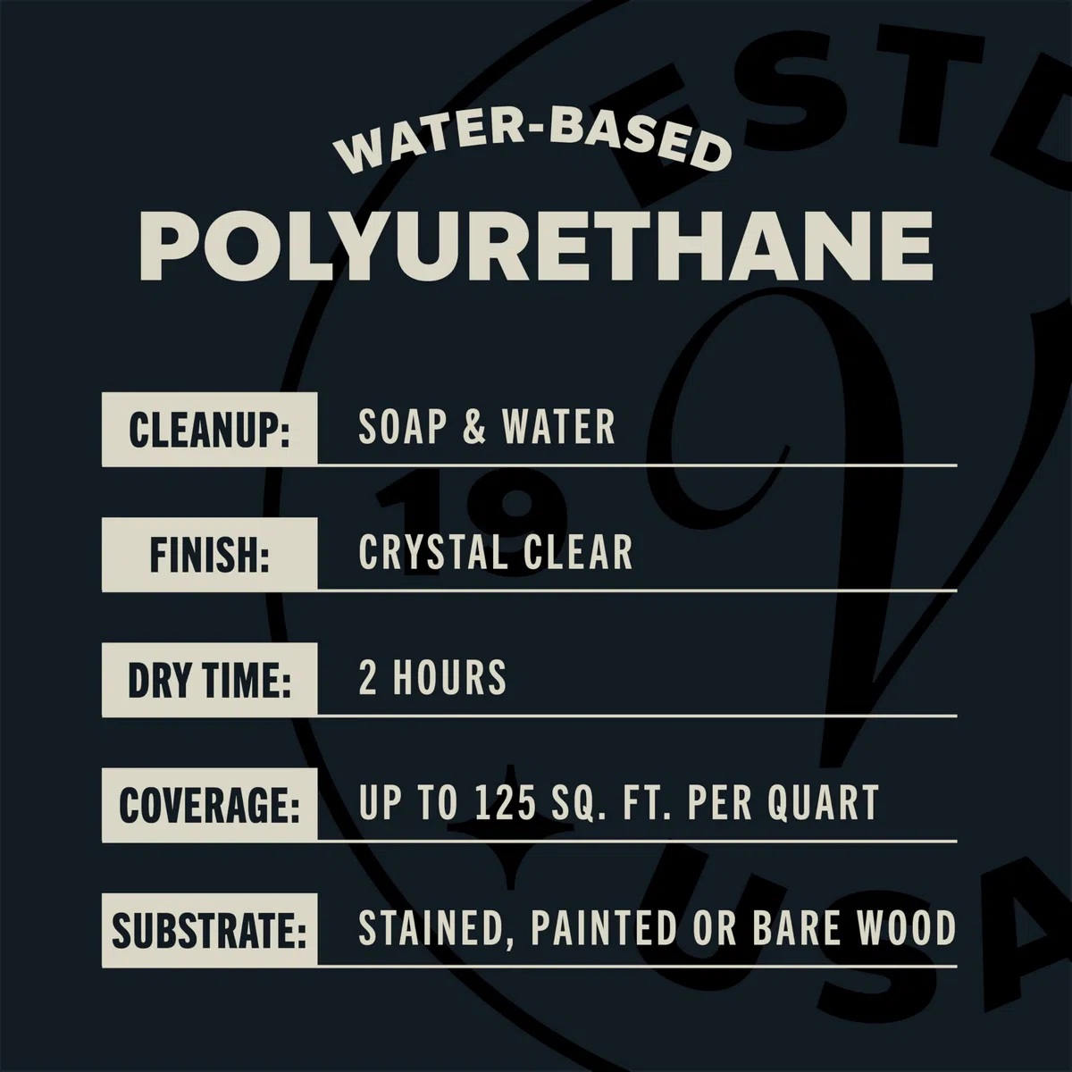 Varathane 262074 1 Quart Clear Matte Soft Touch Polyurethane by Zinsser