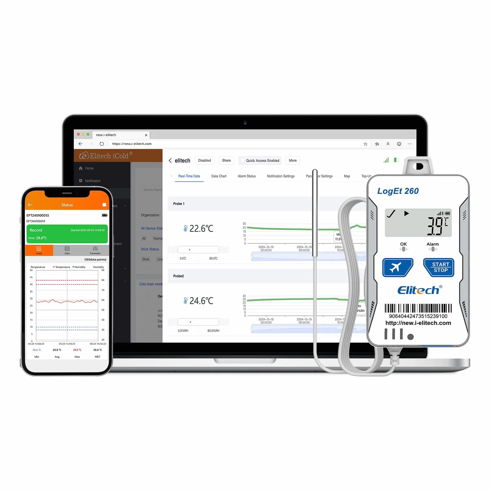 Elitech 4G LTE Echtzeit Temperatur Datenlogger für Feuchte/Licht/Erschütterung/Ortung mit SIM-Karte, Flugmodus, Cloud-Speicher, SMS/E-Mail/APP-Alarm, 100.000 Datenpunkte Loget260THE