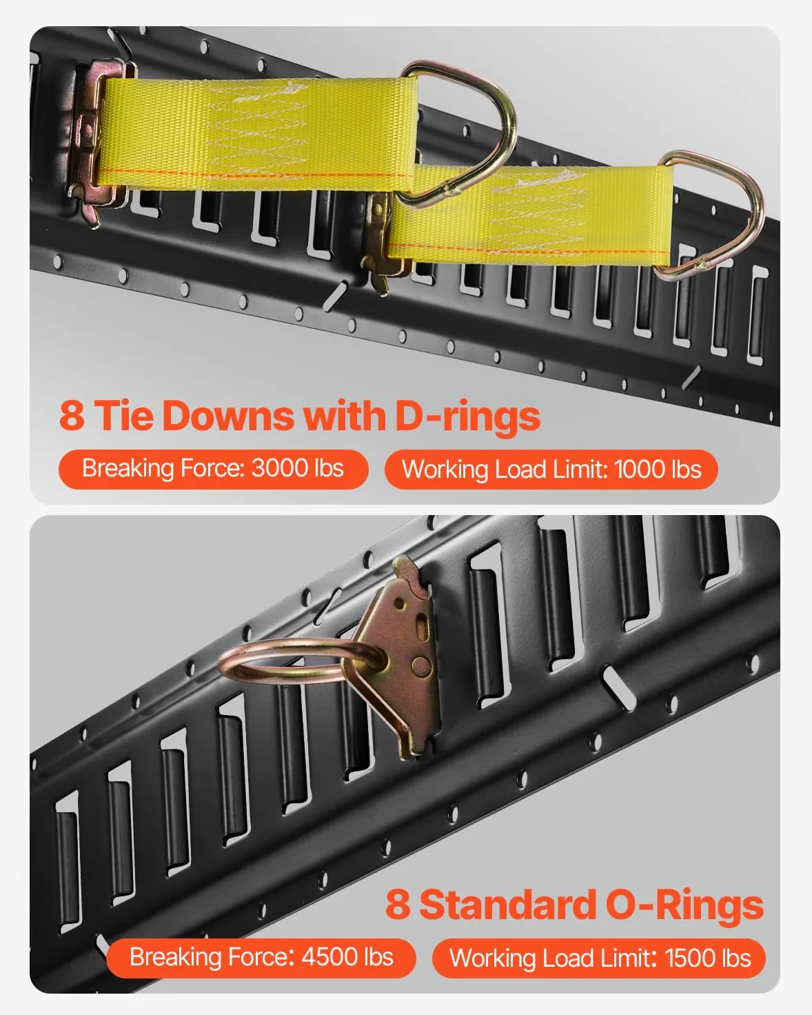 VEVOR E-Track Spannschienen-Set, 30-teilig, 1,5 m, E-Schienen-Set, enthält 4 Stahlschienen und 2 einzelne Schlitze, 8 O-Ringe und 8 Spanngurte mit D-Ring und 8 Endkappen, Sicherungszubehör für Ladung