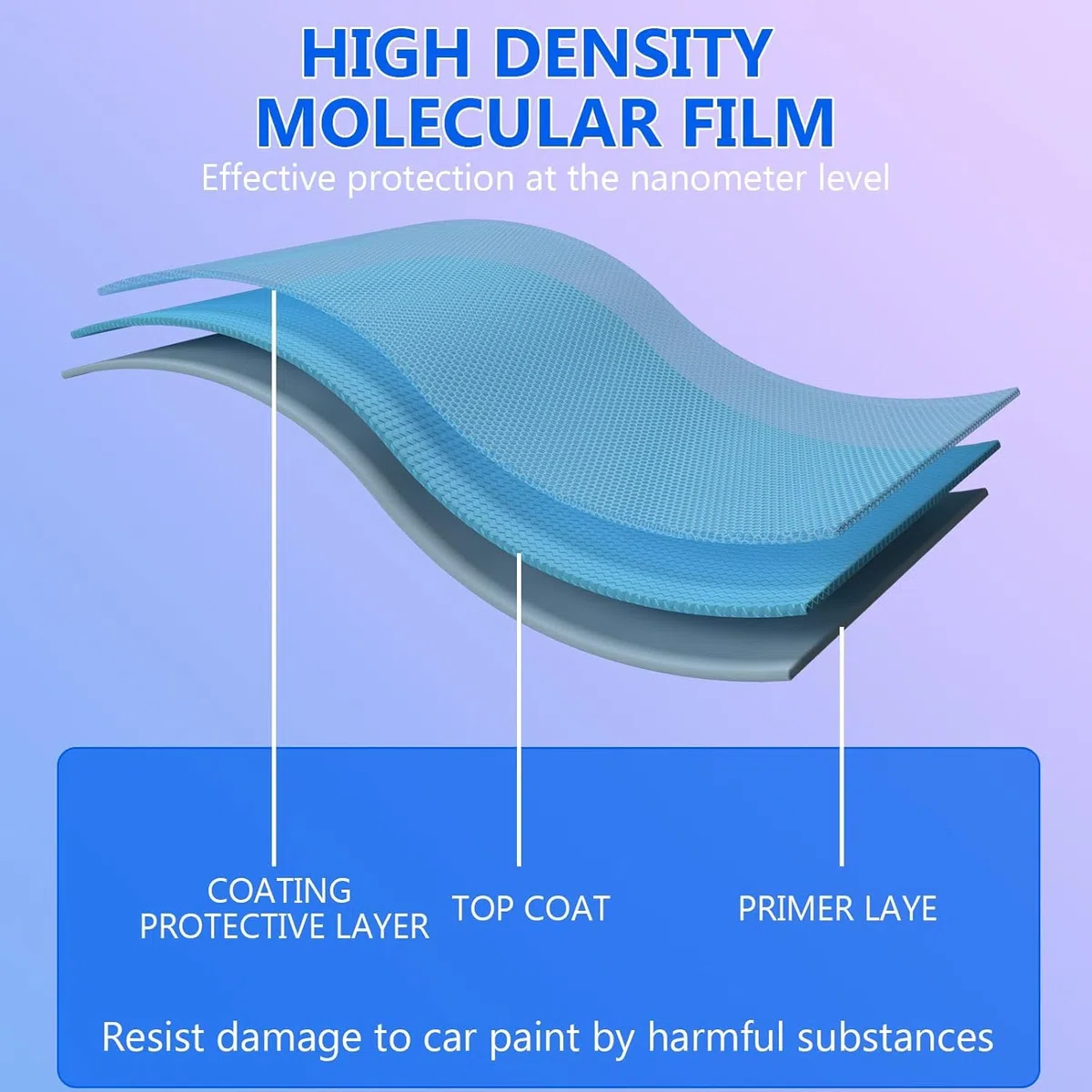 Sopami Car Coating Spray,Quick Effect Coating Agent,Sopami Quickly Coat Car Wax,Car Scratch Wax Polish Spray Waterless Wash,Sopami Oil Film Emulsion Glass Cleaner (2Pcs)