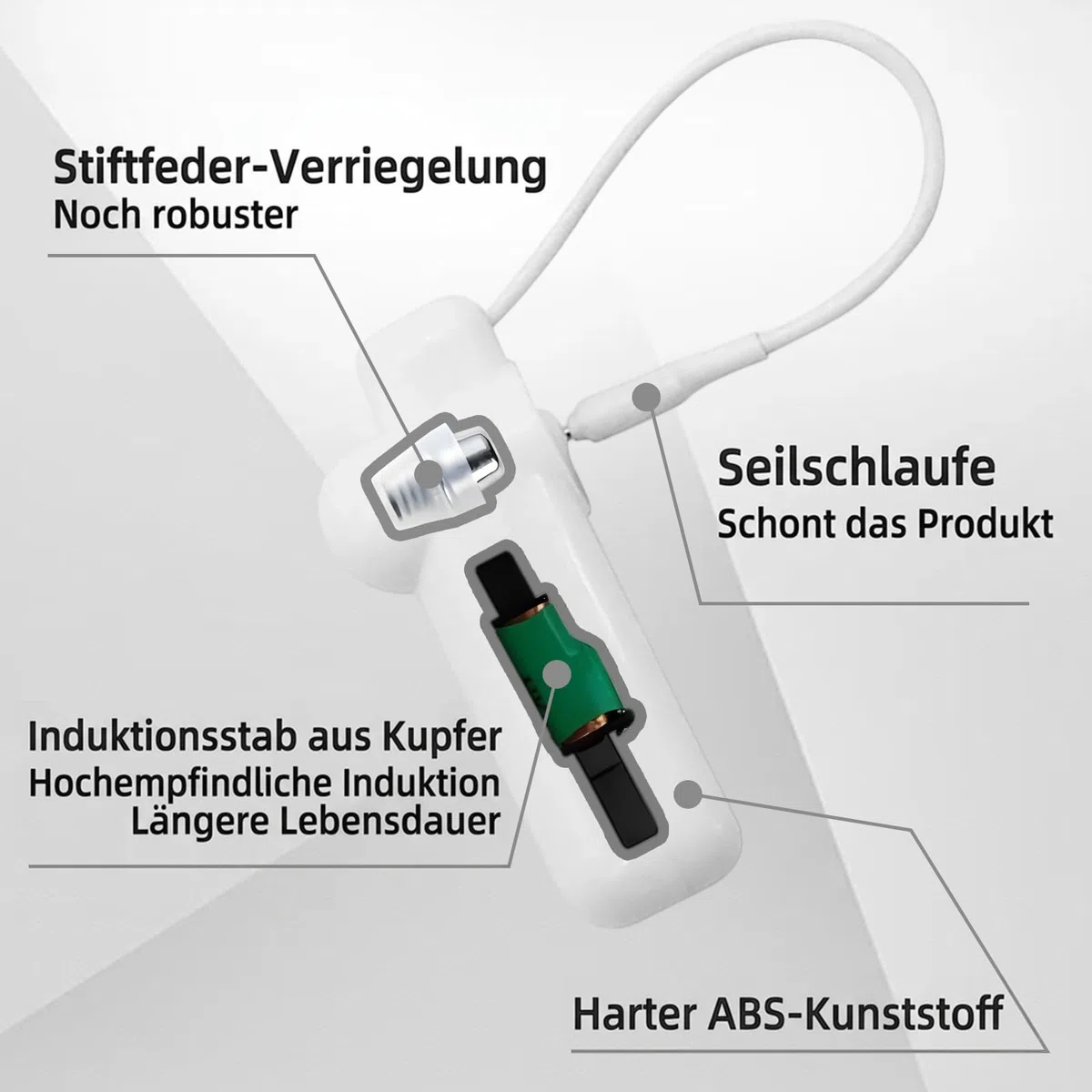Sicherheitsetiketten für harte Kleidung, Mini-Einzelhandel, mit 100 Pins, Etikett kompatibel mit AM-58 kHz System, kompatibel mit Checkpoint für Kleidung, Schuhe, Taschen (XLT01)