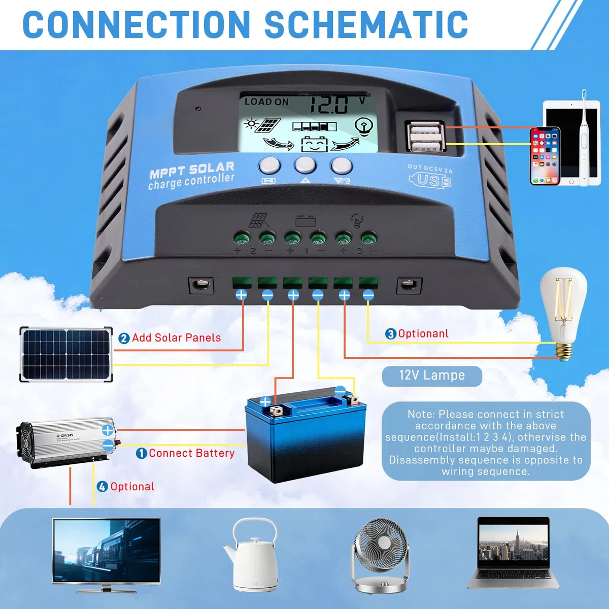 Yoving 100A MPPT Laderegler Solar Wasserdichter Solarladeregler für 12V/24V Solaranlagen - LCD Display (Solarpanel, Batterie, Wohnmobil)
