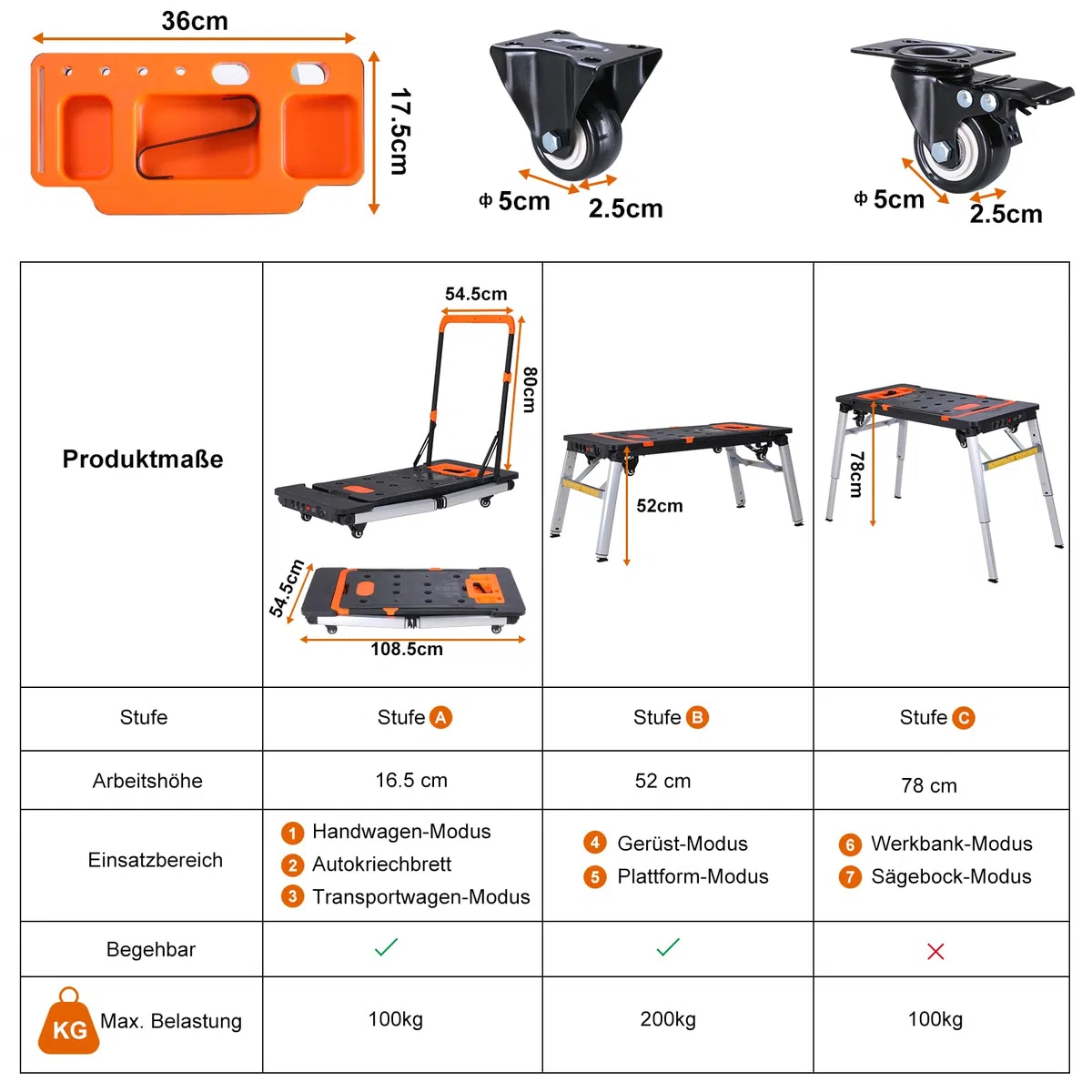 TLGREEN 7 in1 Klappbare Werkbank höhenverstellbar,Tragbare Werkbank Mobil,Arbeitstisch Klappbar,100-200kg Tragkraft,Multifunktionstisch mit 4 pcs Rollen,Werktisch Spanntisch für Werkstatt,Haus,Büro