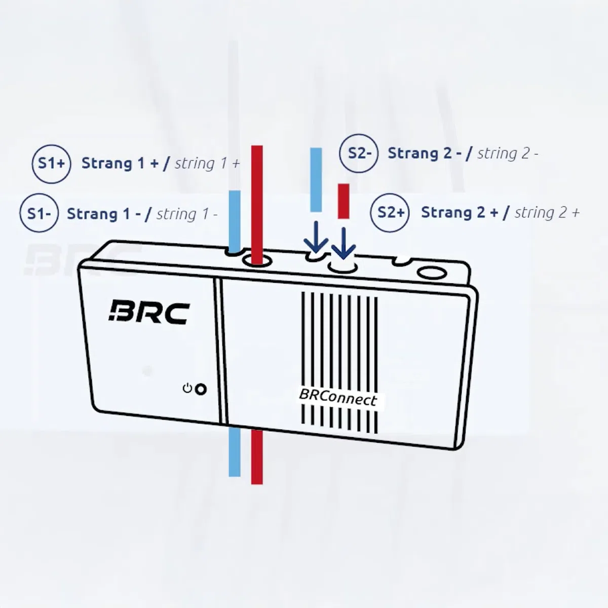 BRC Solar BRConnect Gateway – Monitoring-Gateway für M600-M Optimierer – Powerline-Kommunikation, Ethernet, WLAN – Überwachung auf Modulebene via BRCloud & Power Manager App