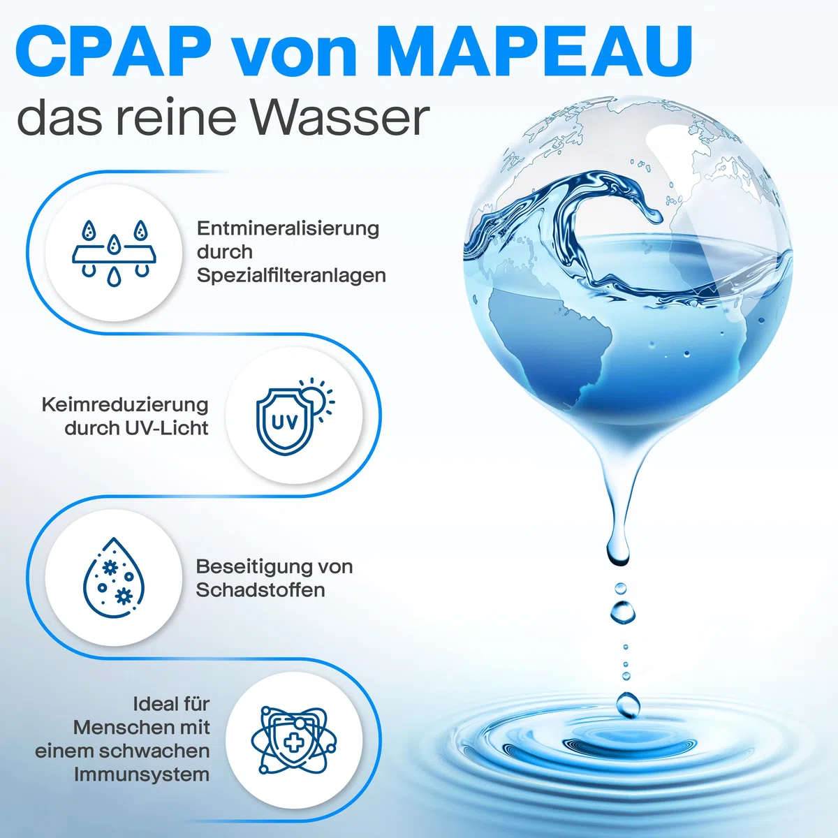 Mapeau CPAP Wasser 6 L für Sauerstoff-Geräte, CPAP Befeuchter Geräte, Inhalationsgerät, destilliertes Wasser keimreduziert für Luftbefeuchter (6x 1 Liter)