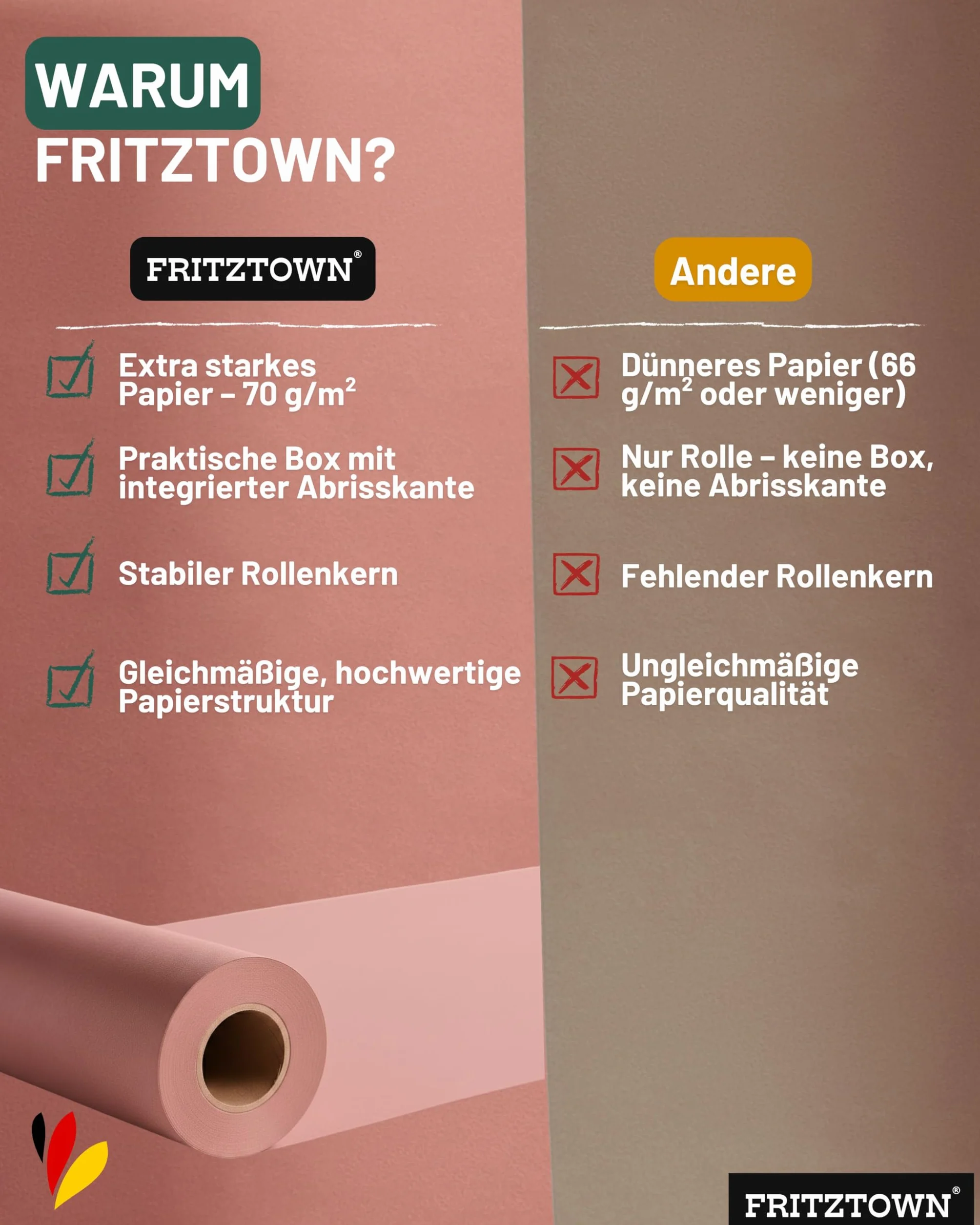 Butcher Paper Deluxe Pink 60 cm x 50 m – Metzgerpapier - Abreißhilfe – Lebensmittelsicher – BBQ Kraftpapier & Grillpapier für Smoken, Räuchern & Fleischverpackung