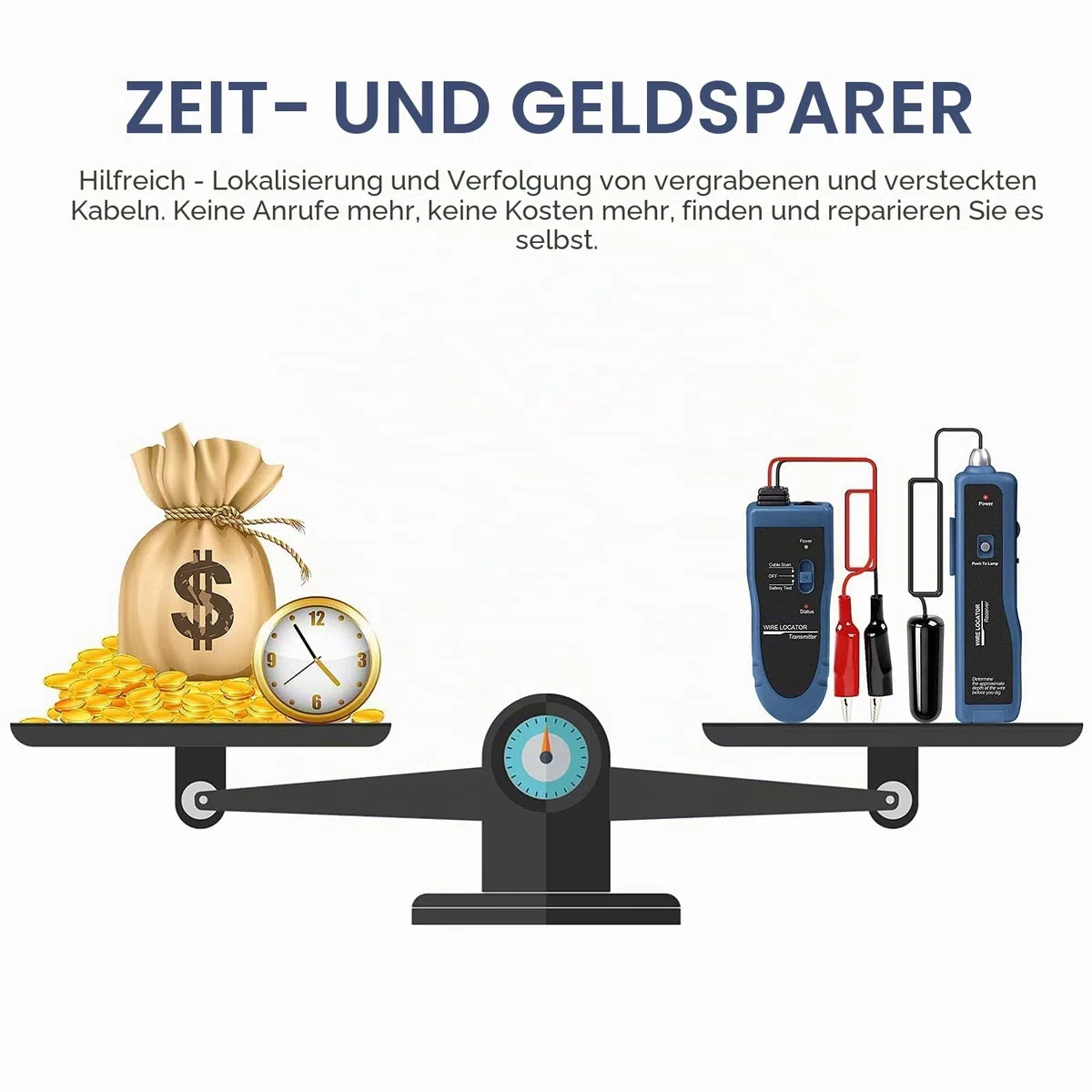 F02 Pro Erdkabel-Suchgerät, Kabelsuchgerät mit Kopfhörer, Kabeltester für Hundezaunkabel, Drähte zur Bewässerungssteuerung