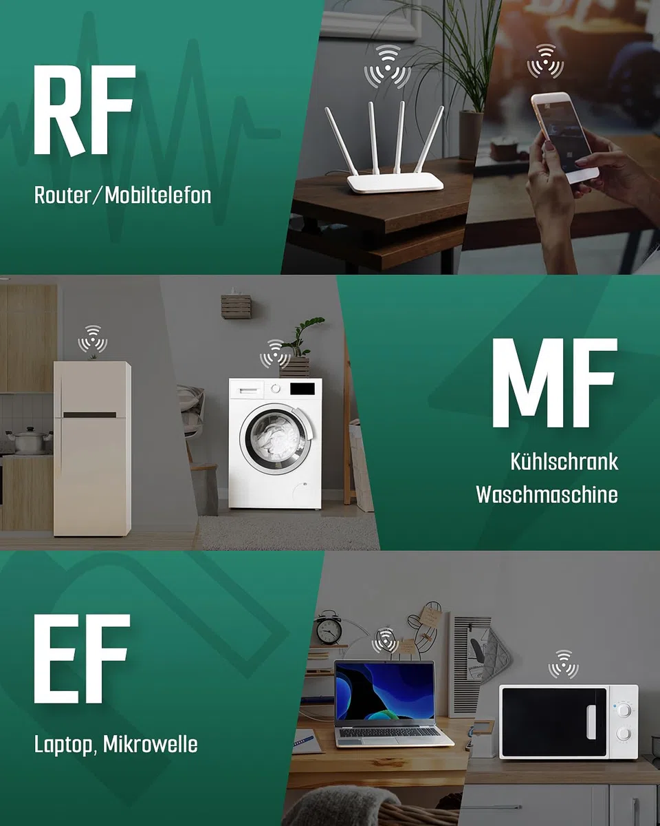 TESMEN HOUND-200 EMF-Messgerät, 3-in-1 tragbarer Elektromagnetfeldstrahlungsdetektor für EF RF MF, WiFi-Signal, zur Verwendung bei EMF-Inspektionen zu Hause und im Freien sowie Geisterjagd - Grün