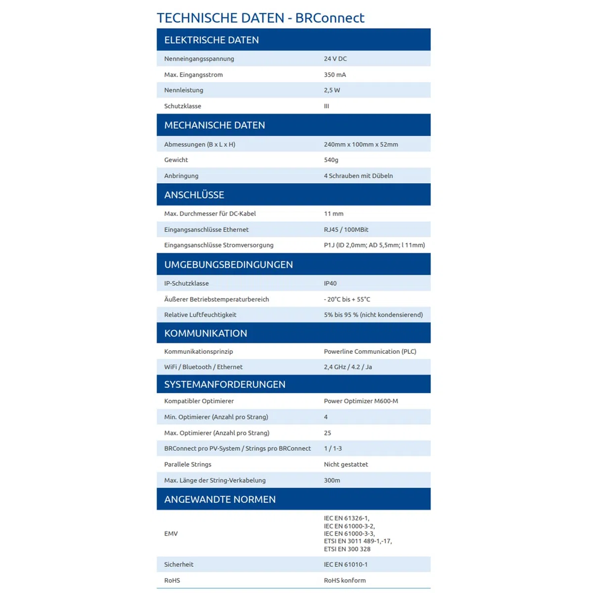 BRC Solar BRConnect Gateway – Monitoring-Gateway für M600-M Optimierer – Powerline-Kommunikation, Ethernet, WLAN – Überwachung auf Modulebene via BRCloud & Power Manager App