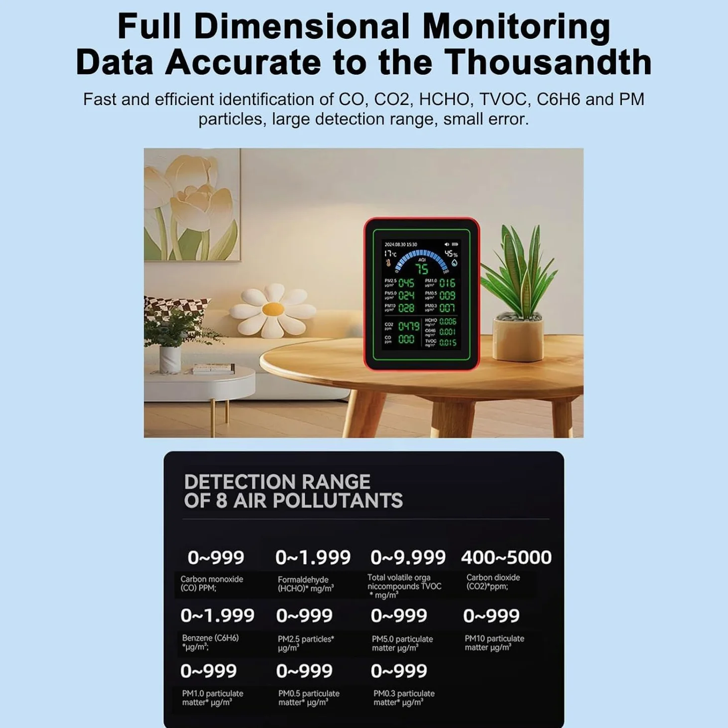 Luftqualität Messgerät Innenraum, 18-In-1 Luftqualitätsmessgerät Luftqualitätsmonitor Für CO2 TVOC HCHO PM2.5 PM10, CO2 Messgerät Formaldehyd Messgerät FeinstaubmessgeräT FüR Zuhause, BüRo,Auto