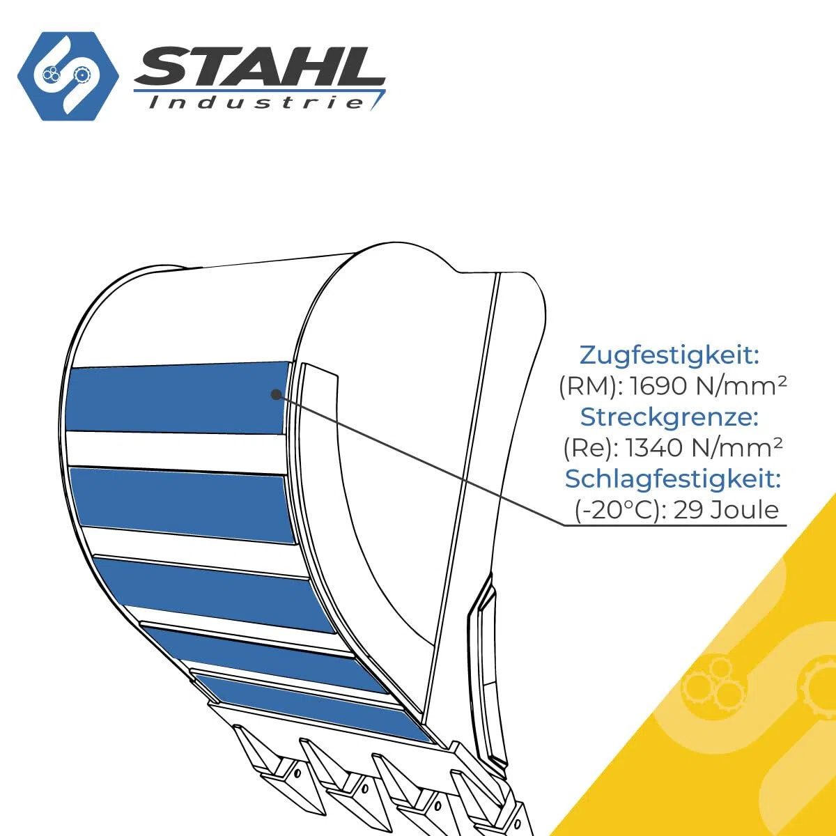Verschleißleiste 470-530 HB | Querschnitt 100x10mm | 50cm bis 300 cm | Gleitschiene 500mm