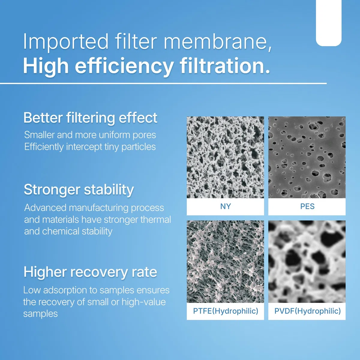 500 Stk/Beutel PTFE Spritzenfilter Hydrophile 0,22 μm Porengröße, 25 mm Membran Durchmesser, Labor-spritzenfilter, HPLC und GC spritzenfilter | Spritzenfilter