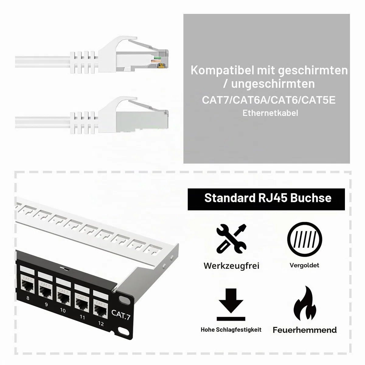 iwillink 12 Anschlüsse RJ45 Durchgangskupplung Cat7 Patch Panel STP geschirmt mit Back Bar, Wand oder Rackmount, kompatibel mit Cat5, Cat5e, Cat6, Cat6A, Cat7 Verkabelung