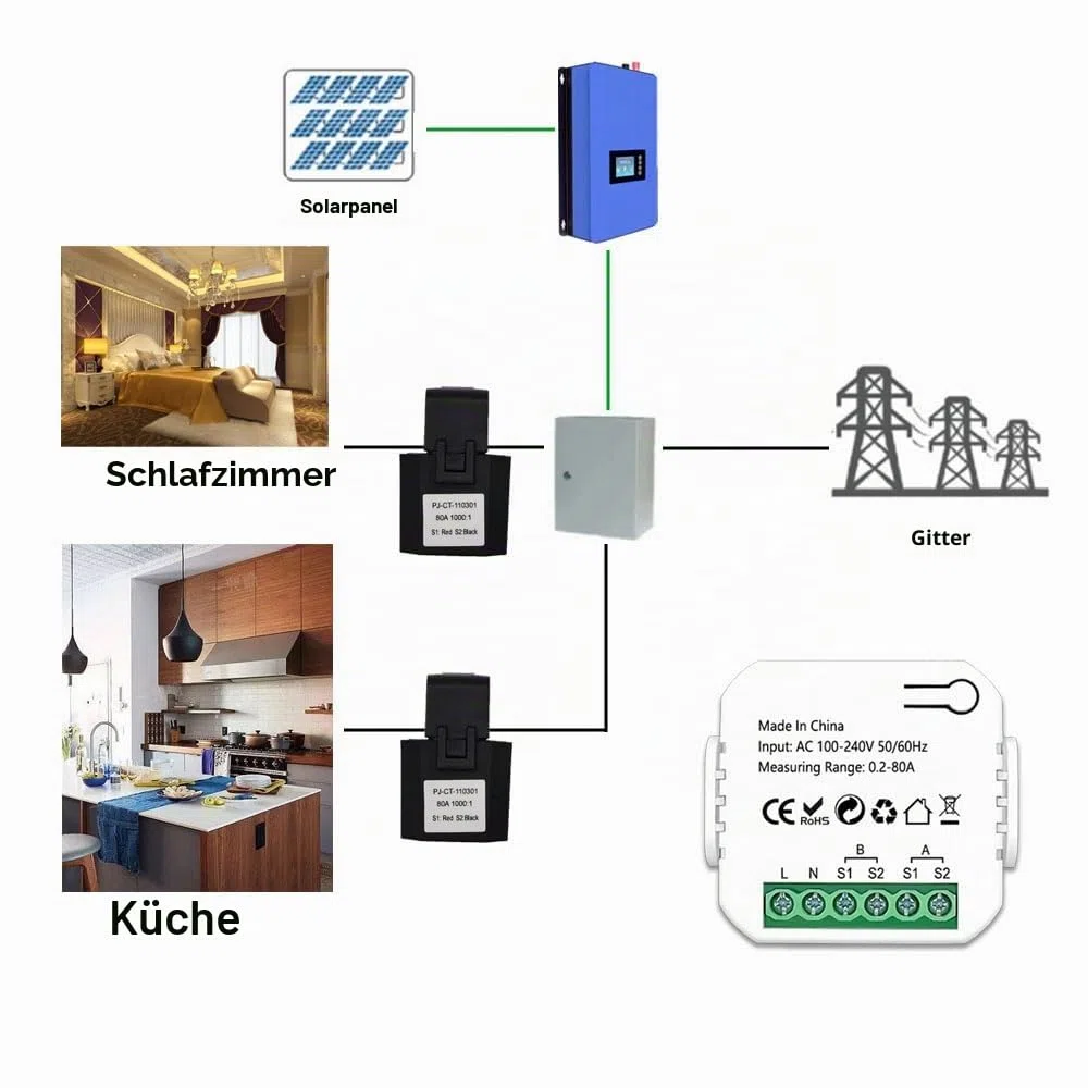 WLAN intelligentes Energiemessgerät Solar-Photovoltaik-System Energieverbrauch Energieproduktion bidirektionales Überwachungsmessgerät Handy-App-Steuerung Energiemonitor mit CT