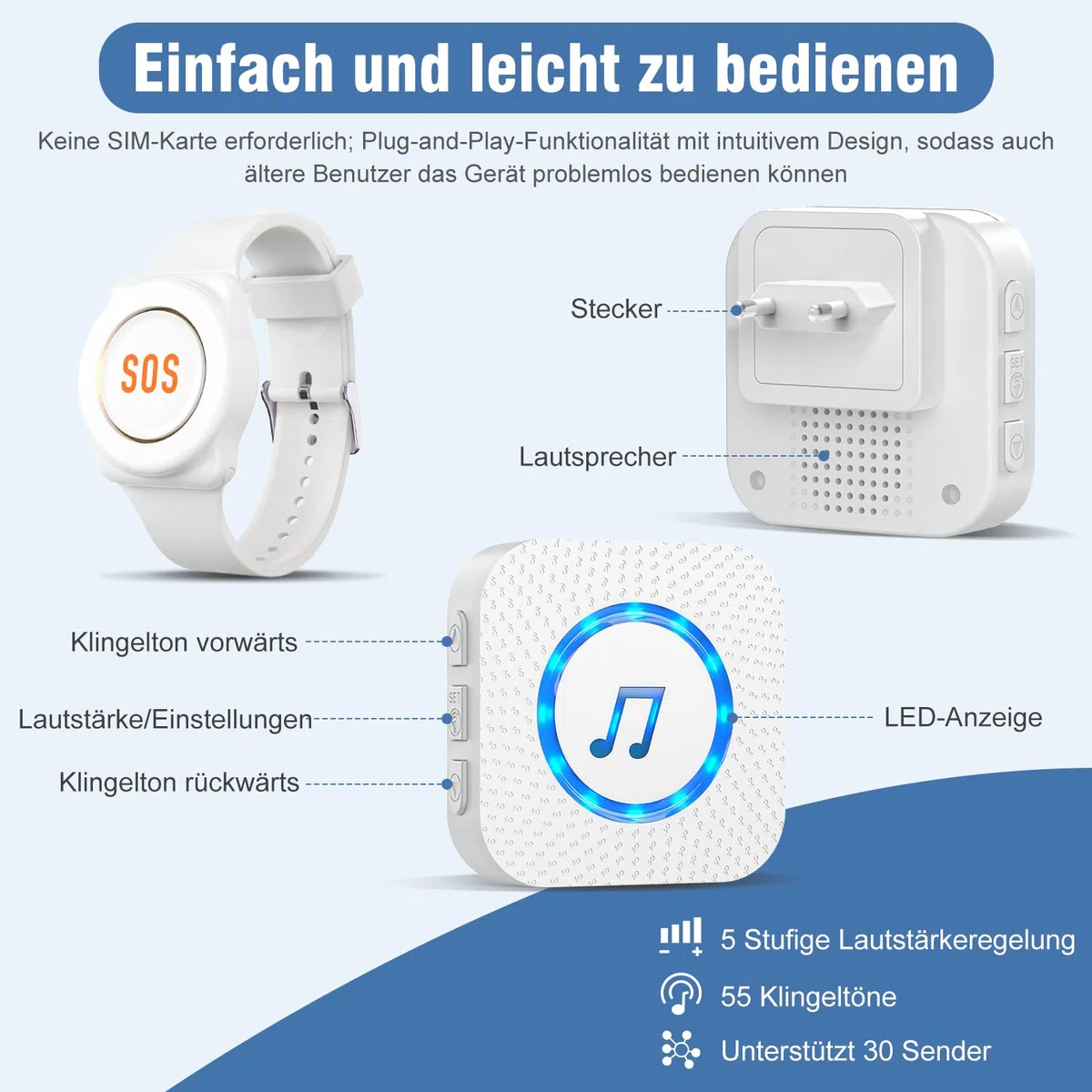 ChunHee Senioren Notruf Armband Notrufknopf für Senioren Notrufarmband Funkalarm 150M Notfallknopf für Senioren 5 Lautstärkestufen, mit 55 Klingeltöne (Empfänger * 1 + Sender * 1 + Armband * 1)
