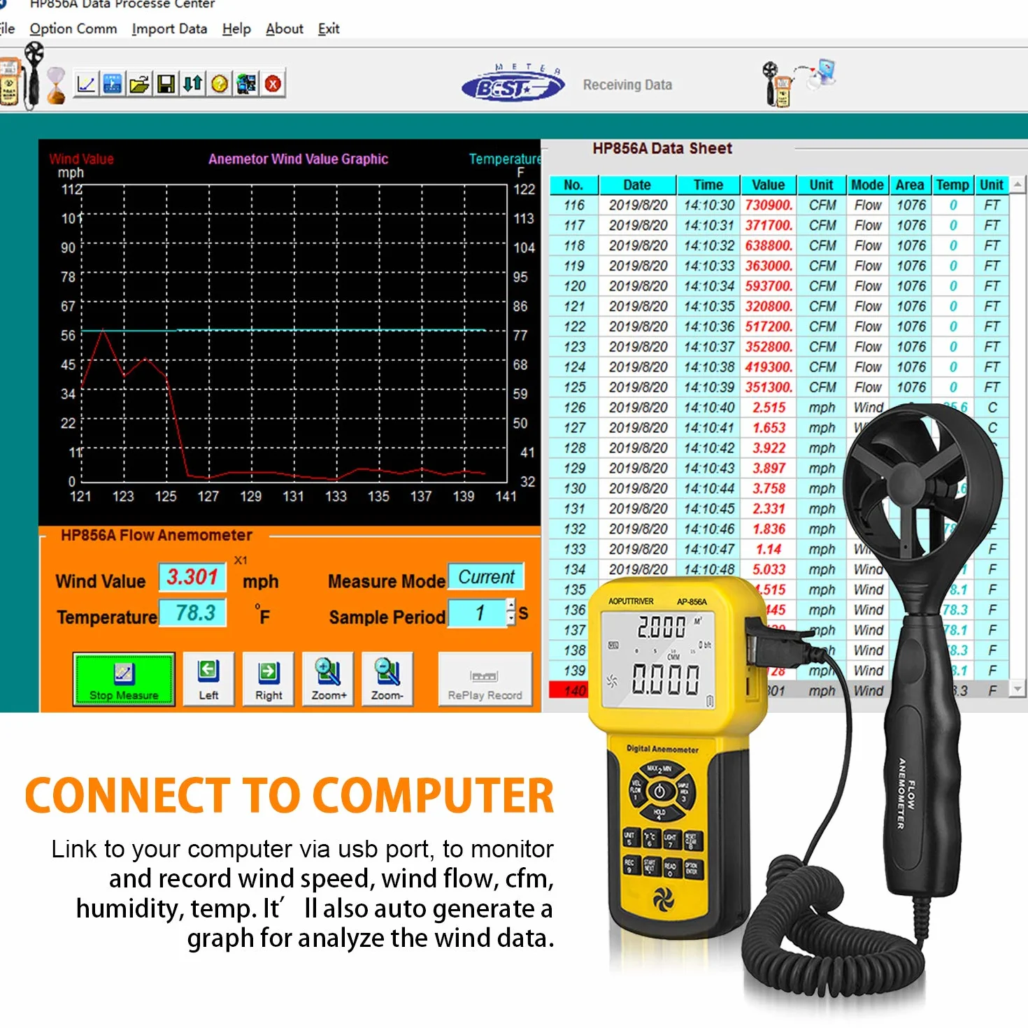 BTMETER BT-856A Pro HVAC Anemometer Measures Wind Speed, Wind Flow, Wind Temperature, CFM Air Flow, Speedometer with Backlight, Max AVG