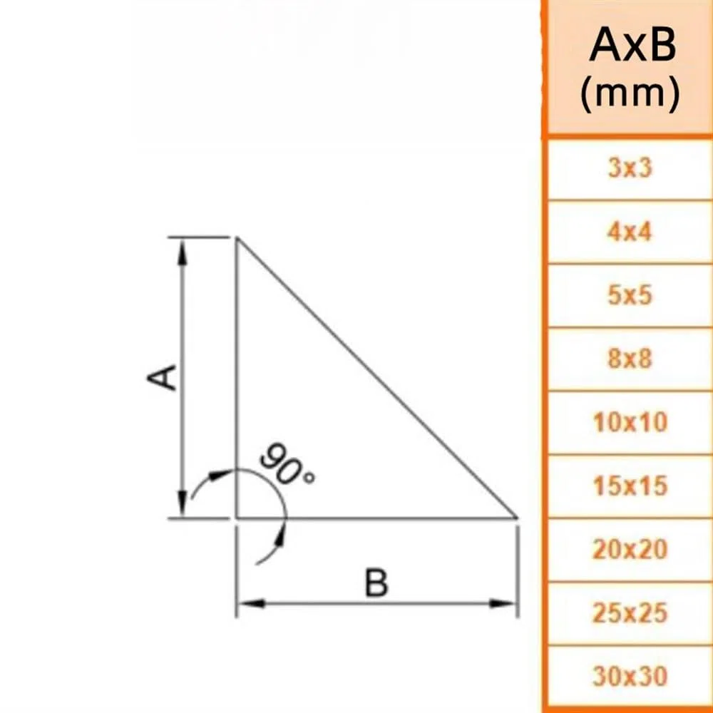 30 Stück Acryl-Dreiecksstreifen – 3 mm und 5 mm PMMA-Lichtleiterstäbe – transparentes 500 mm gleichschenkliges rechtwinkliges Dreieck(3x3x500mm)