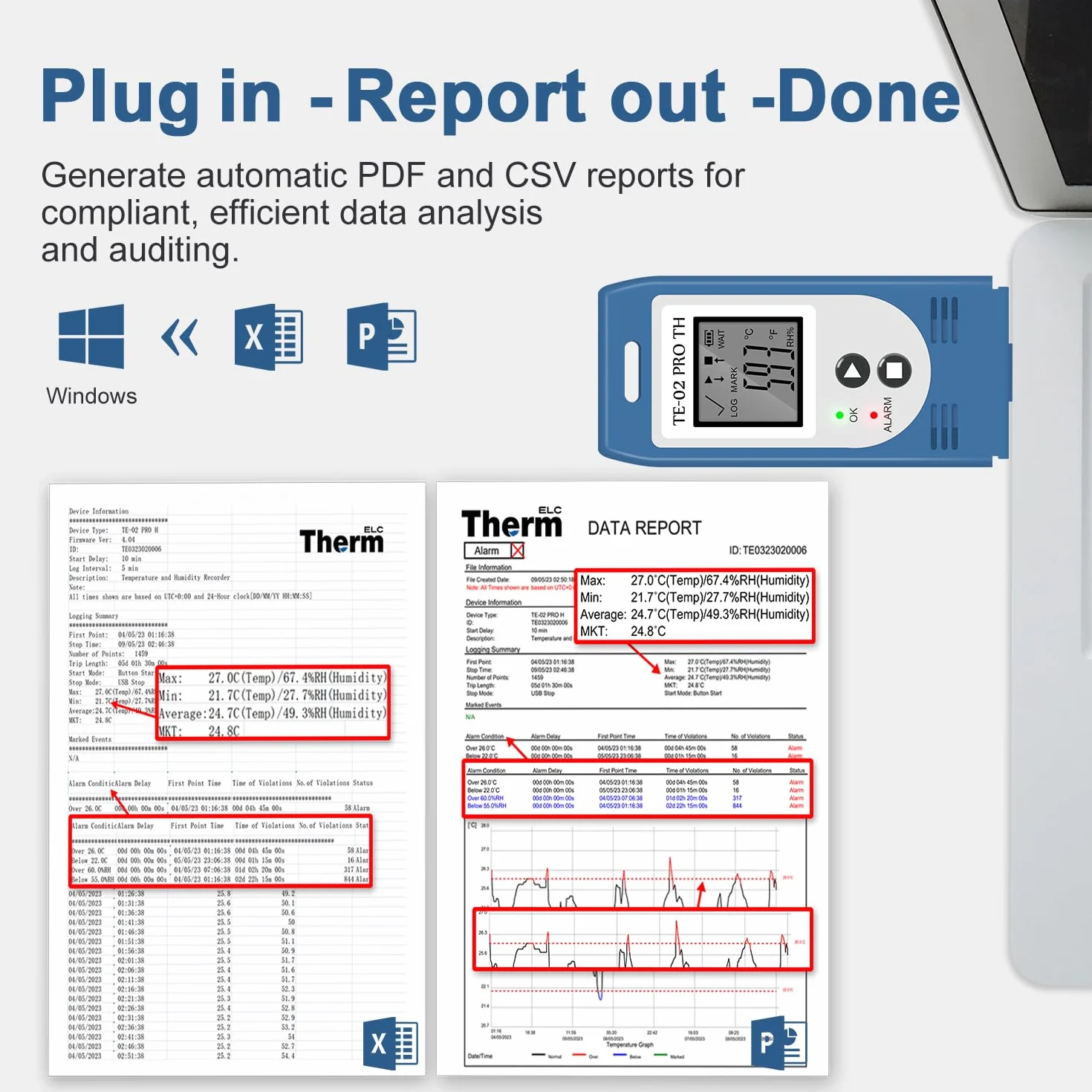 ThermElc TE-02 Pro TH Datenlogger Temperatur Luftfeuchtigkeit mit Automatischen CSV&PDF Berichten, Vergleich von Daten Mehrerer Geräte, Überwachung von Kühl&Tiefkühl Lagern mit Kalibrierungszertifikat