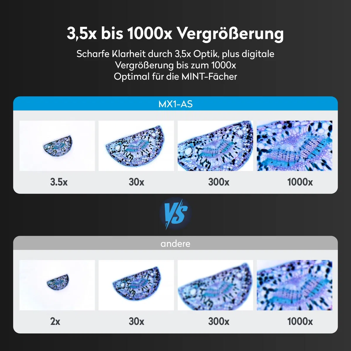 Mikroskop für Kinder, MatataStudio MX1-AS USB Digitales Mikroskop mit 3,5x-1000x, Multifunktionsstativ, 2*LEDs, Objektträger, unterstützt Foto/Video, Tragbares Handmikroskop für Handy & iPad