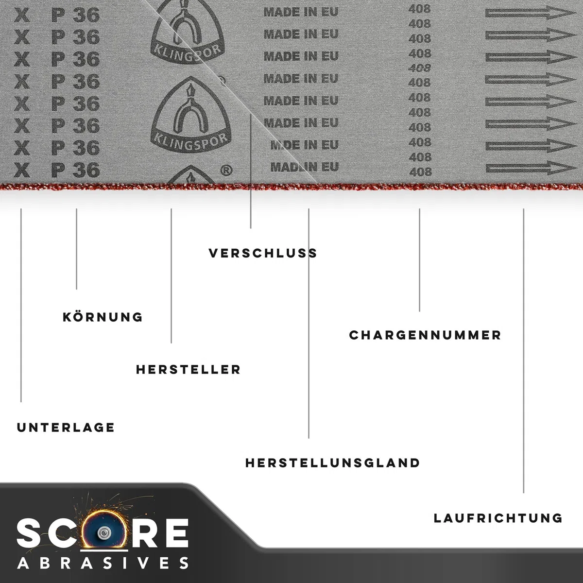 LS 307 X Schleifband | 180 x 1550 mm | 5-teiliges Premium-Set | je ein Band in Korn P60, P80, P100, P120, P180