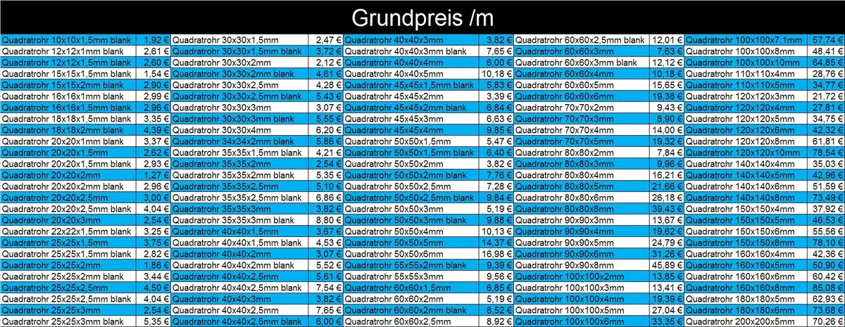 groupMG sales and trading Quadratrohr Stahl 100x100x5 1000mm Länge