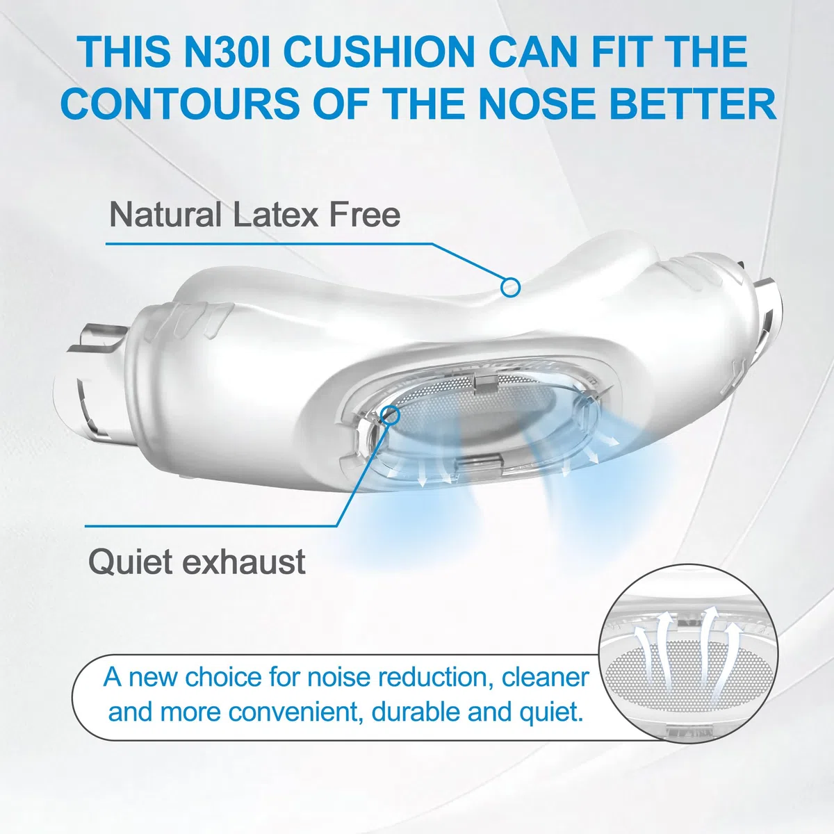 Nasal Mask für Airfit N30i Hohe Dichtungsleistung Nasenkissenmasken kompatibel mit AirTouch N30i weicheres Silikonkissen Cpap kissen Replacement Cushion für Schlafapnoe SW-2 Pack