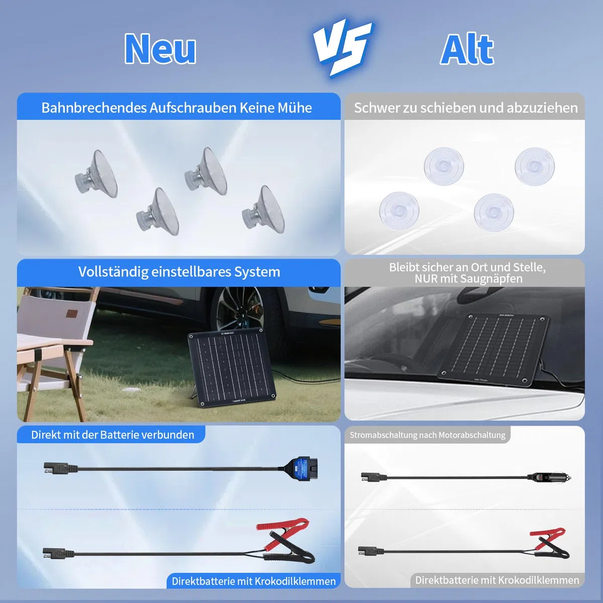 ECO-WORTHY 10W Aktualisiert Solar Autobatterie Ladegerät 12V, Monokristalline Solarmodul Erhaltungsladung, Solar Trickle Charger mit Halterung und Kabeln für Wohnwagen Auto Boot Motorrad