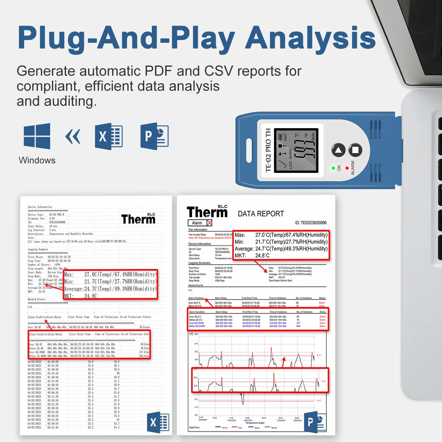 ThermElc TE-02 Pro TH USB Temperatur Luftfeuchtigkeits Datenlogger – Hochpräziser Temperaturleistungsmonitor, Auto PDF/CSV-Berichterstellung, 32.000 Speicherpunkte, CFR Part 21-konform Mit Alarm