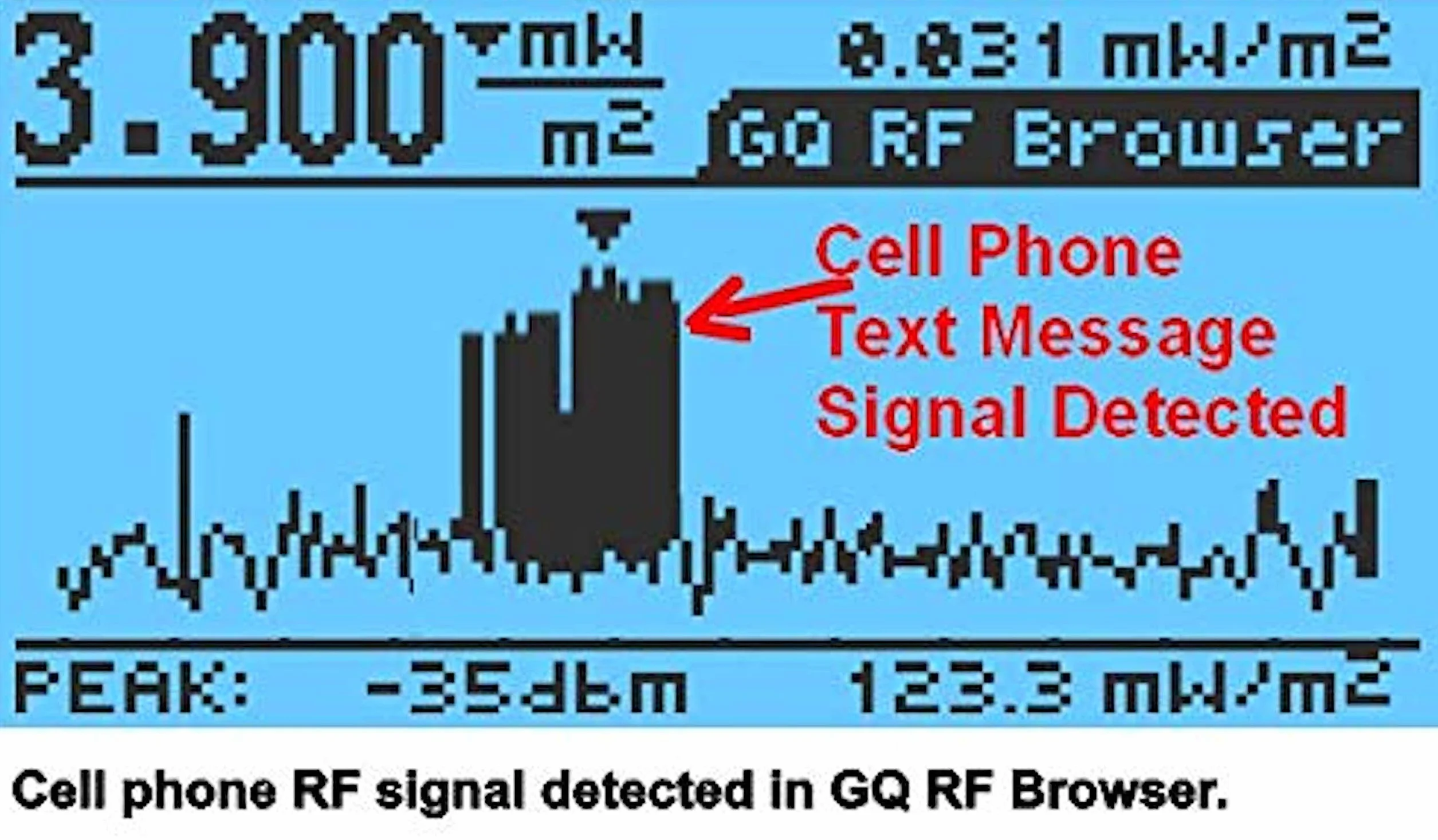Fortschrittliche elektromagnetische Mehrfeld Strahlung EMF-390 3-in-1 EMF ELF RF HF Meter Messgerät Mobilfunkmasten Detektor Datenlogger