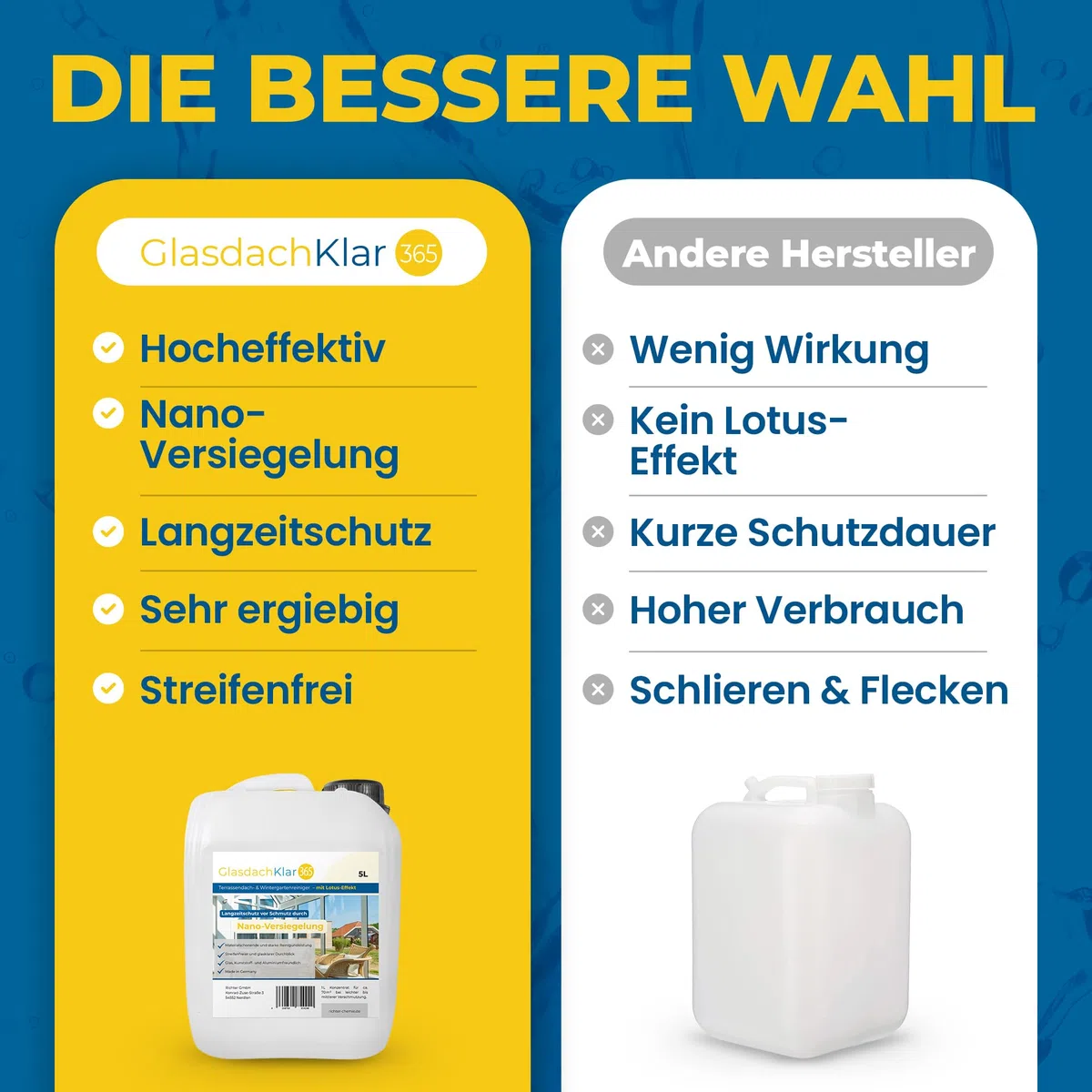 Glasdachklar365 Terrassendach- und Wintergarten Reiniger | Terassendach reinigen | Langanhaltender Schutz mit Nano-Versiegelung für Wintergärten 5 Liter