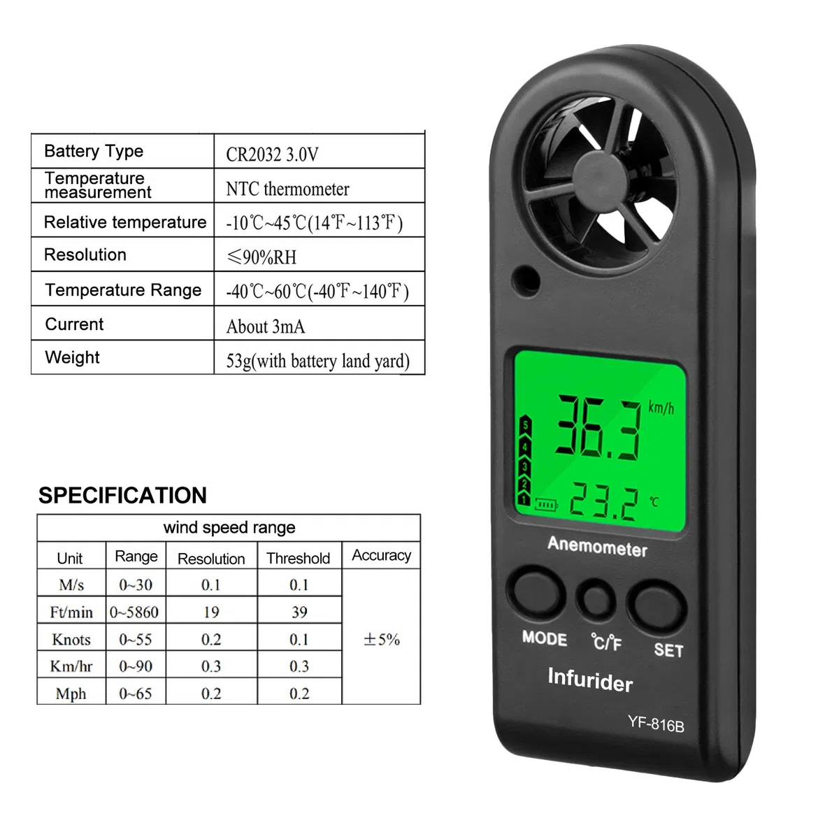 Windmesser,Digital Anemometer Handheld Windmessgerät Wind Speed Meter Gauge Air Flow Geschwindigkeit für Windgeschwindigkeitsmesser Lufttemperatur mit Hintergrundbeleuchtung Chill MAX AVG
