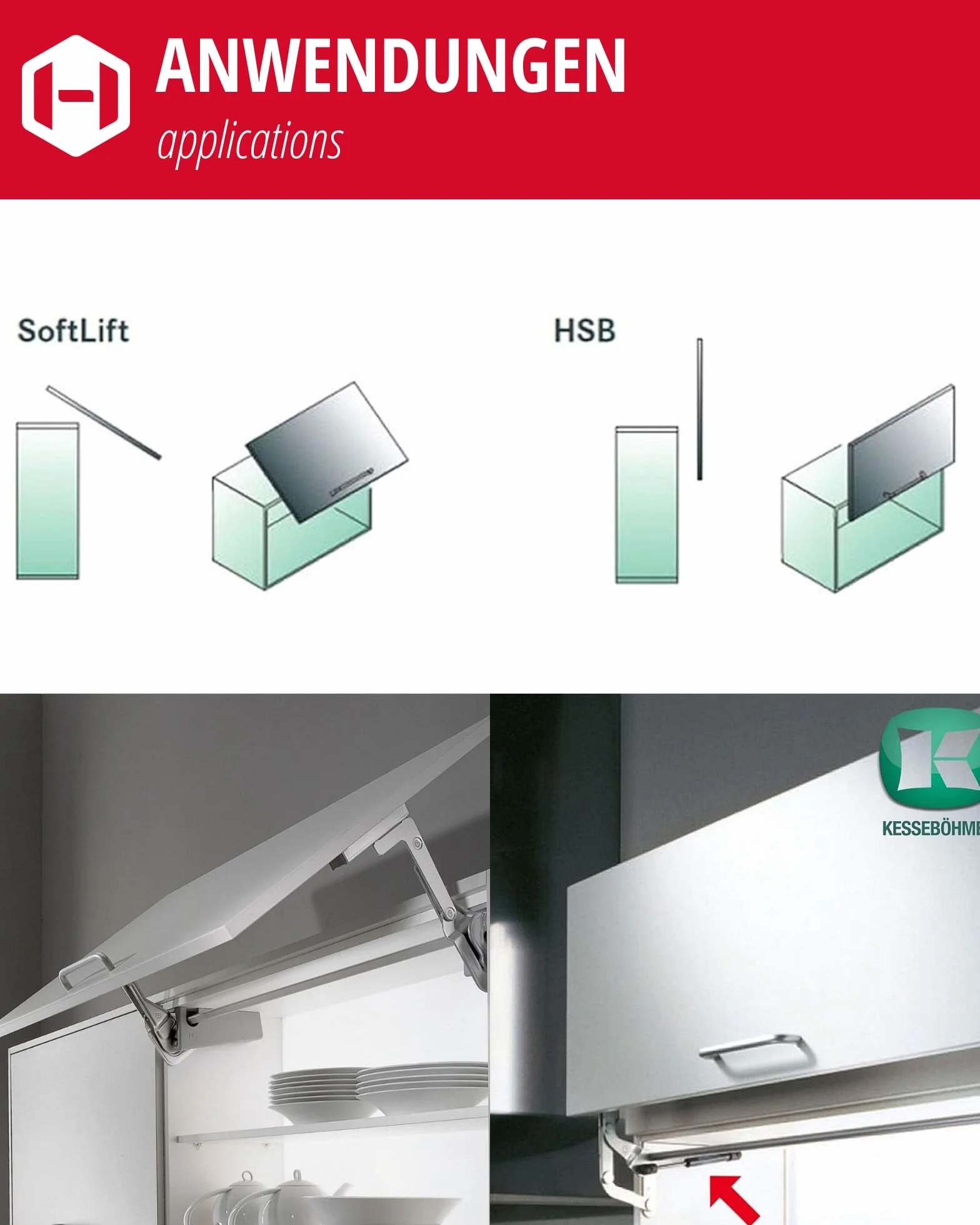 Gedotec 2x Gasdruckfeder 250N - Kesseböhmer Gasdruckdämpfer für HSB Hochschwenkbeschlag - Stoßdämpfer für Klappe, Schranktür & Küchenschrank, Kompressionsfeder mit Anleitung