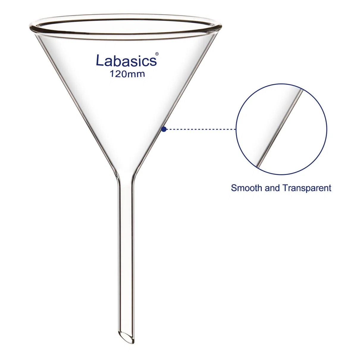 Labasics Borosilikatglas-Trichter-Set, Dickwandiges Kurzstiel-Filtrationskit für Laborfiltration, 50/75/100/120 mm Durchmesser, 4er-Pack
