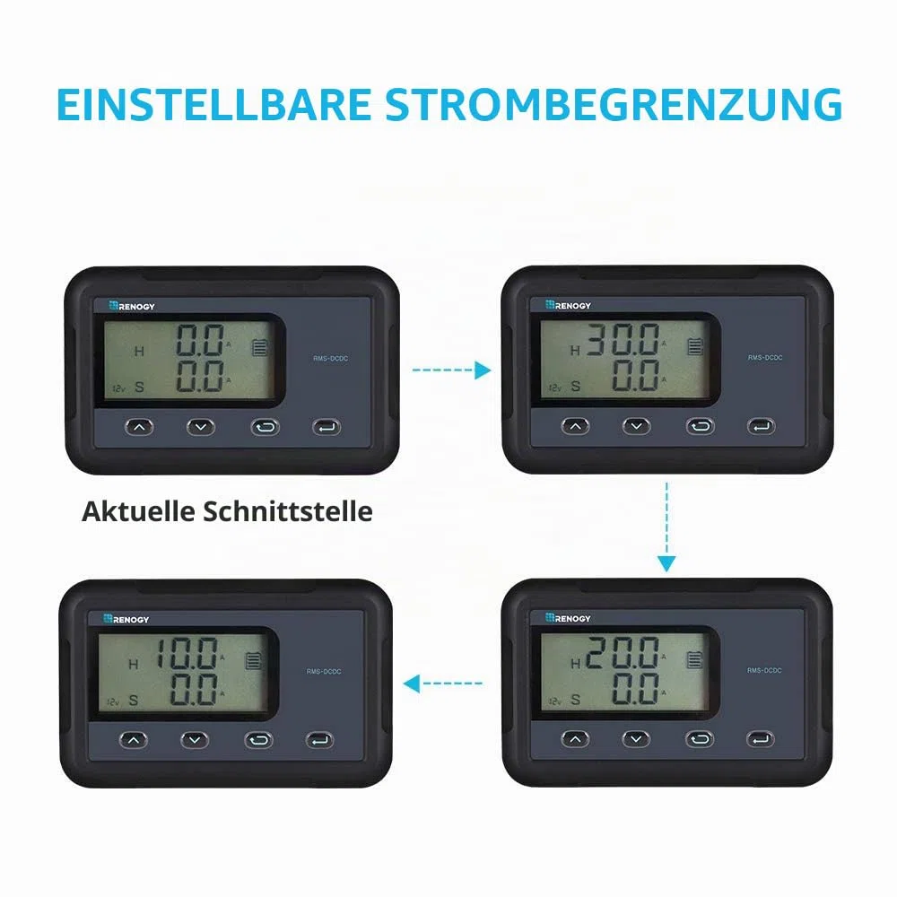 Renogy Überwachungsbildschirm für 12 V 30/50 A DC-DC MPPT On-Board Batterieladegerät, Unterputzmontage mit hintergrundbeleuchtetem LCD, Echtzeit-Tracking