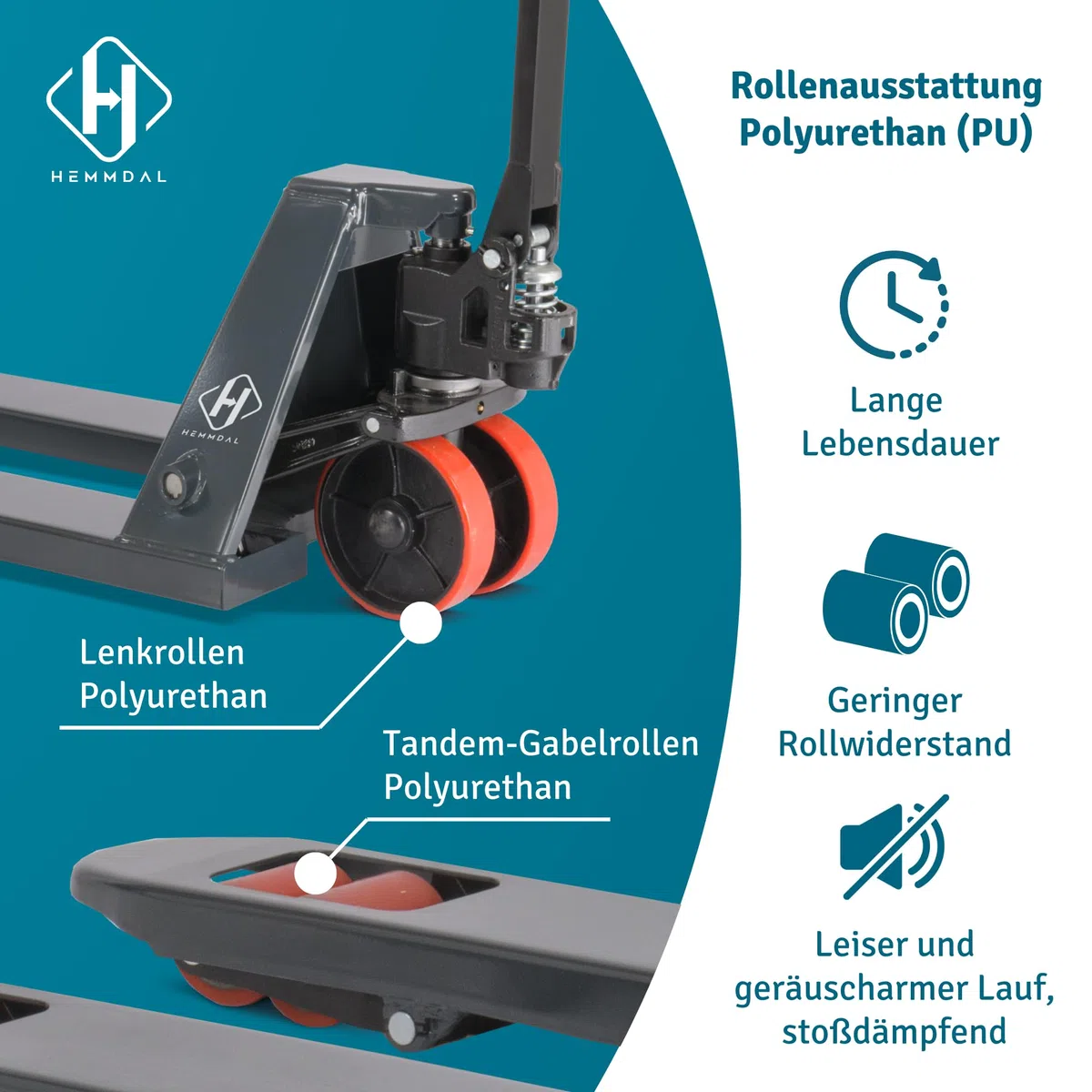 HEMMDAL Hubwagen | 2.000 kg Tragkraft | 1.150 mm Gabellänge | Lenkrad/Gabelrolle aus robustem Polyurethan | Tandem-Gabelrollen | Palettenhubwagen