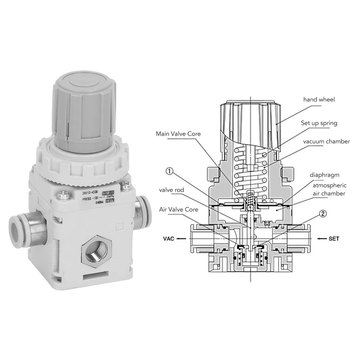 Luftdruckregler vacuum regulator ABS Professional ?100 bis ?1 , 3 kPa pneumatischer Vakuumregler für Zuhause vacuum regulator valve Regolatori di pressione
