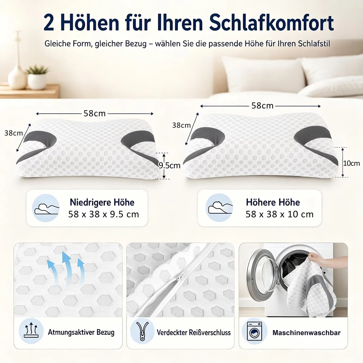 CPAP Kissen für Seitenschläfer, Memory Foam Kopfkissen für CPAP Masken, ergonomisches Nackenstützkissen zur Reduzierung von Maskendruck und Luftleckagen, für Seiten-, Rücken- und Bauchschläfer