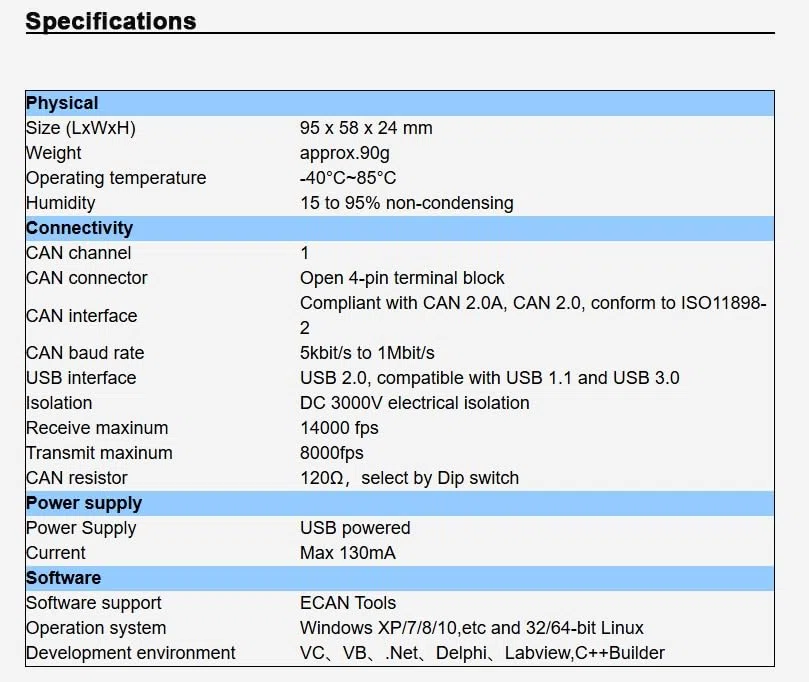 USBCAN-I Pro USB-zu-CAN-Bus-Analysator, CAN-Debugging, CANopen-Protokollanalyse, Usbcan-Modul