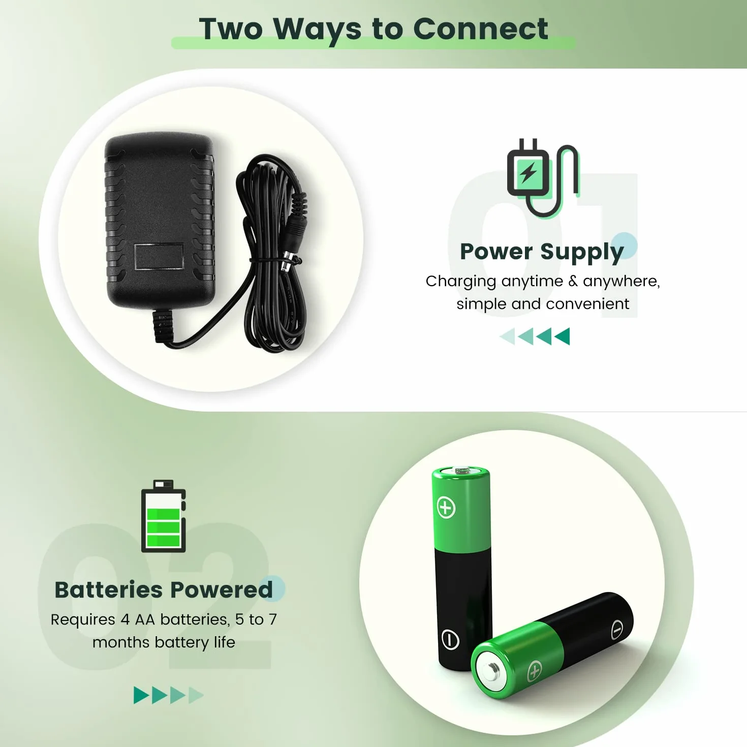Elektrische Hühnerklappe, Automatische Hühnerklappe mit Zeitschaltuhr & 2 Fernbedienung, Batterie oder Netzbetrieb, Automatischer Hühnerstall Türöffner für Sichere Hühnerhaltung (Ohne Tür)